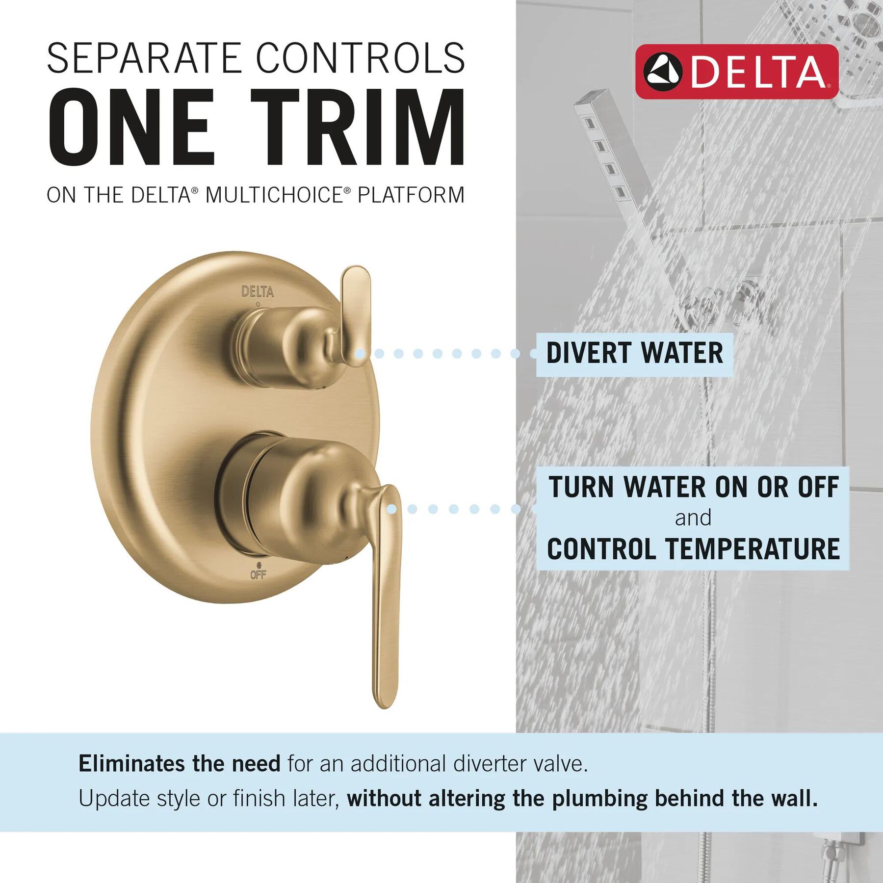 14 Series 3-Setting Integrated Diverter Trim