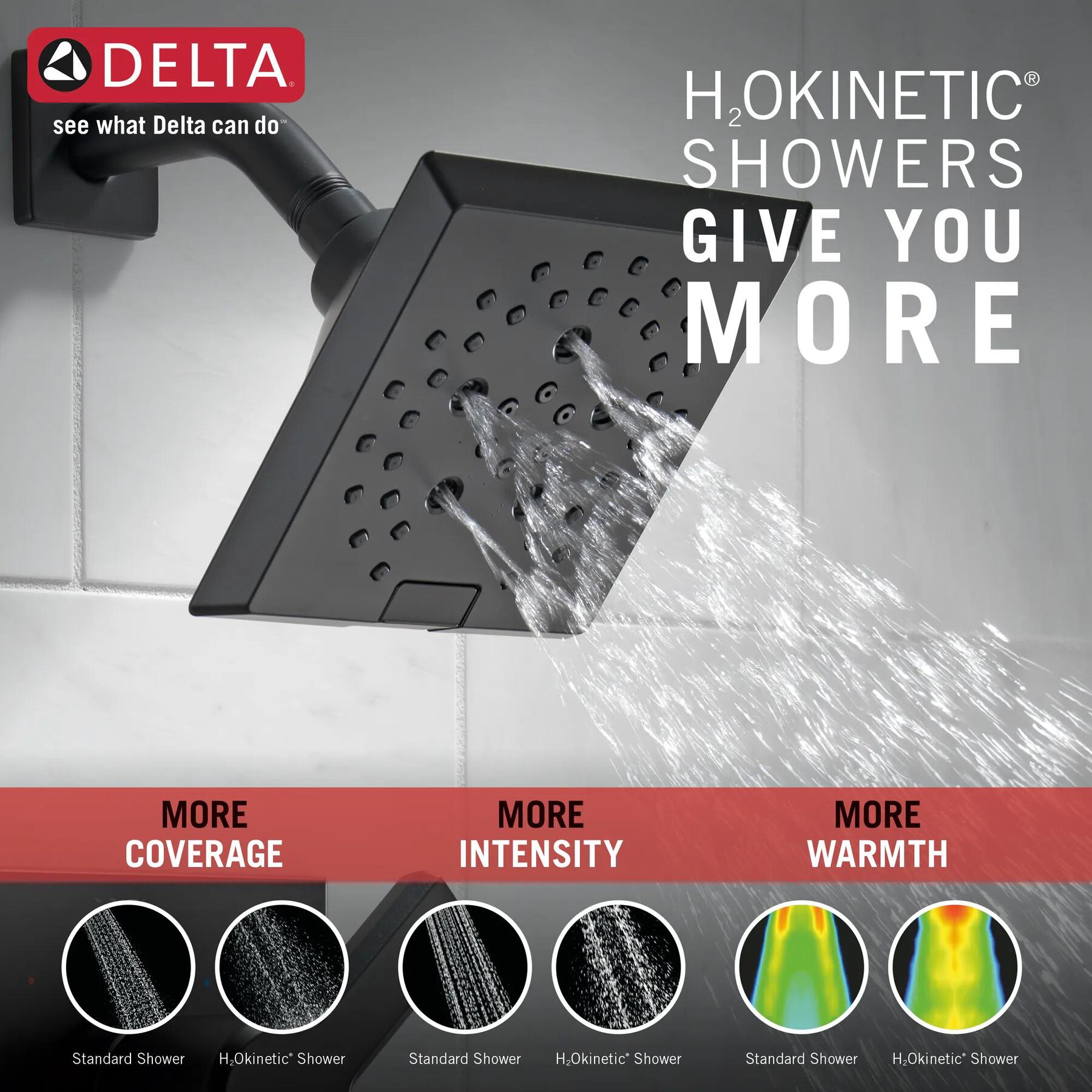 Monitor&reg; 14 Series H<sub>2</sub>Okinetic&reg; Tub and Shower Trim