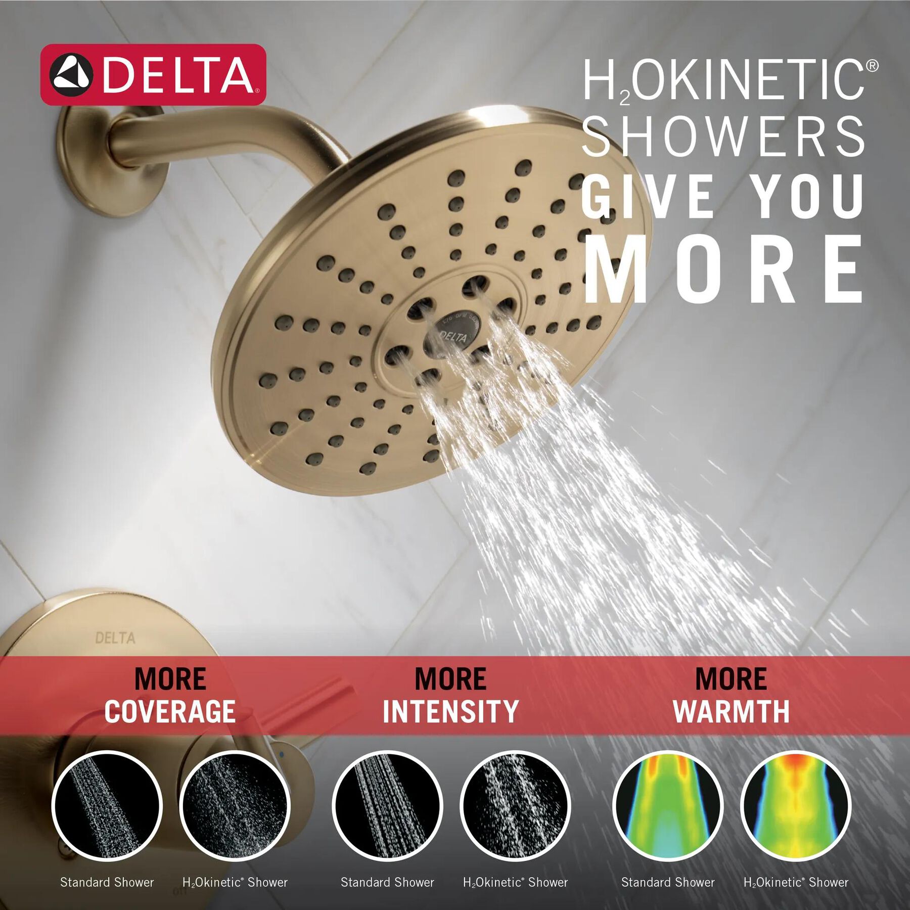 TempAssure&reg; 17T Series H<sub>2</sub>Okinetic&reg; Shower Trim