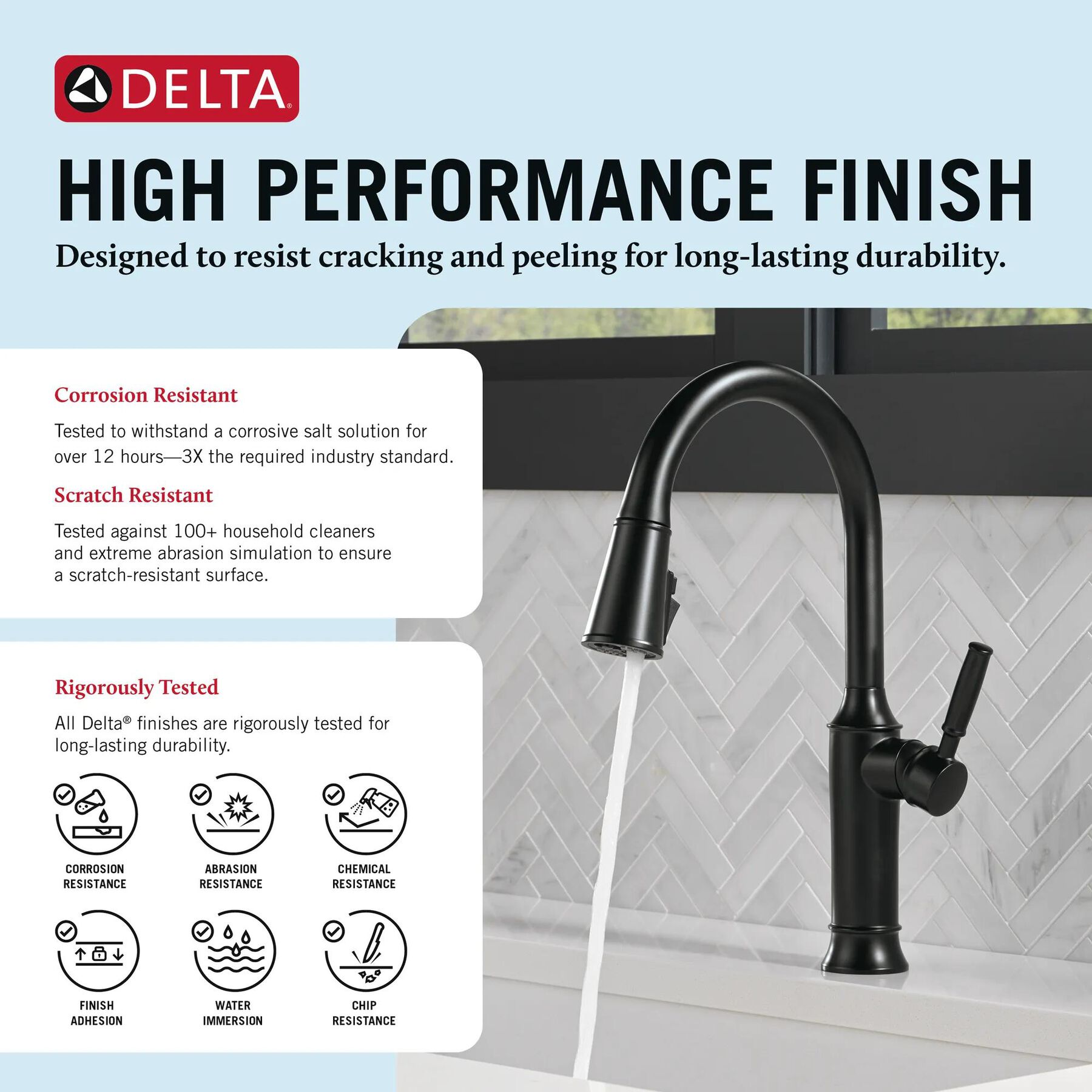 Single Handle Pull-Down Kitchen Faucet