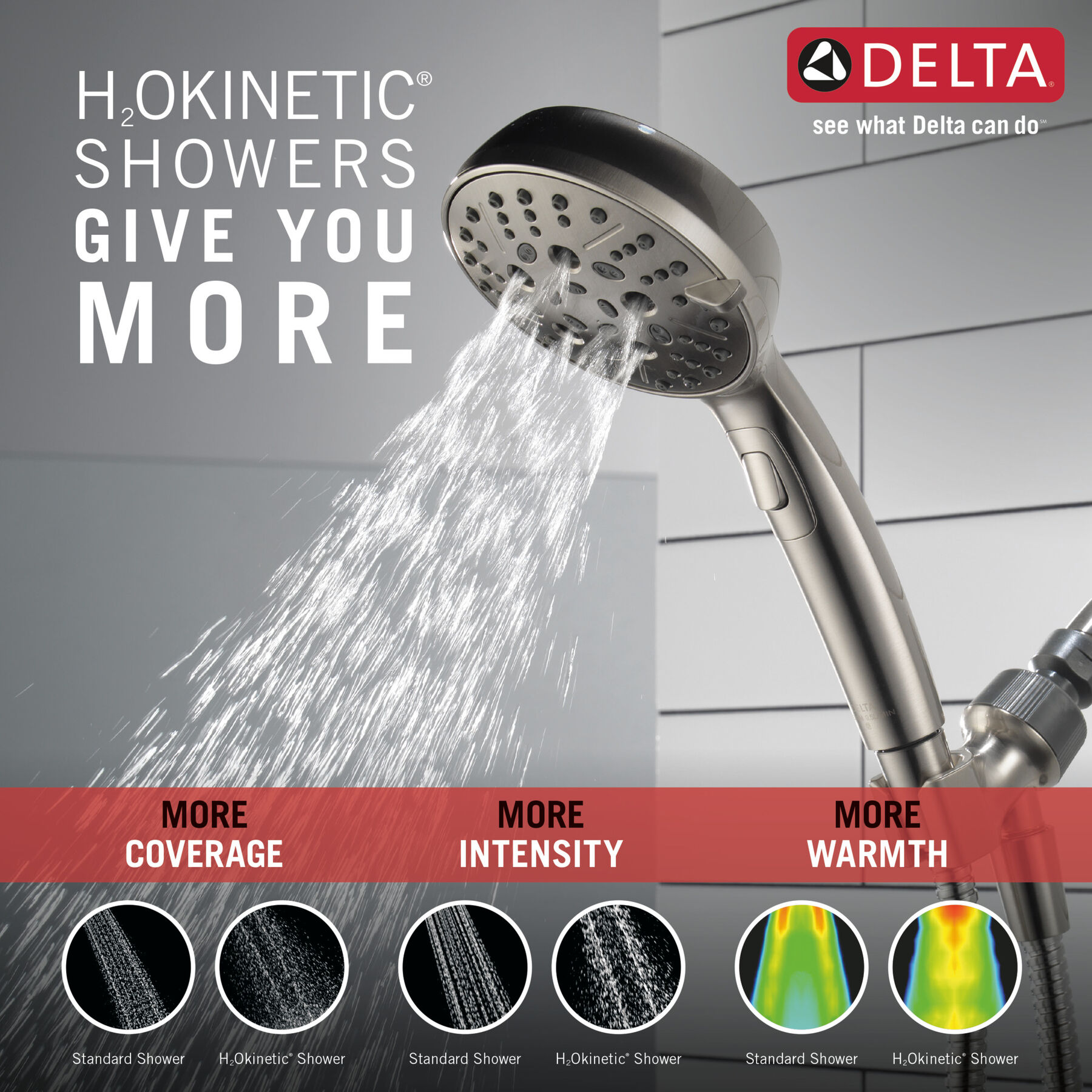 H2Okinetic&reg; 6-Setting Hand Shower (Recertified)
