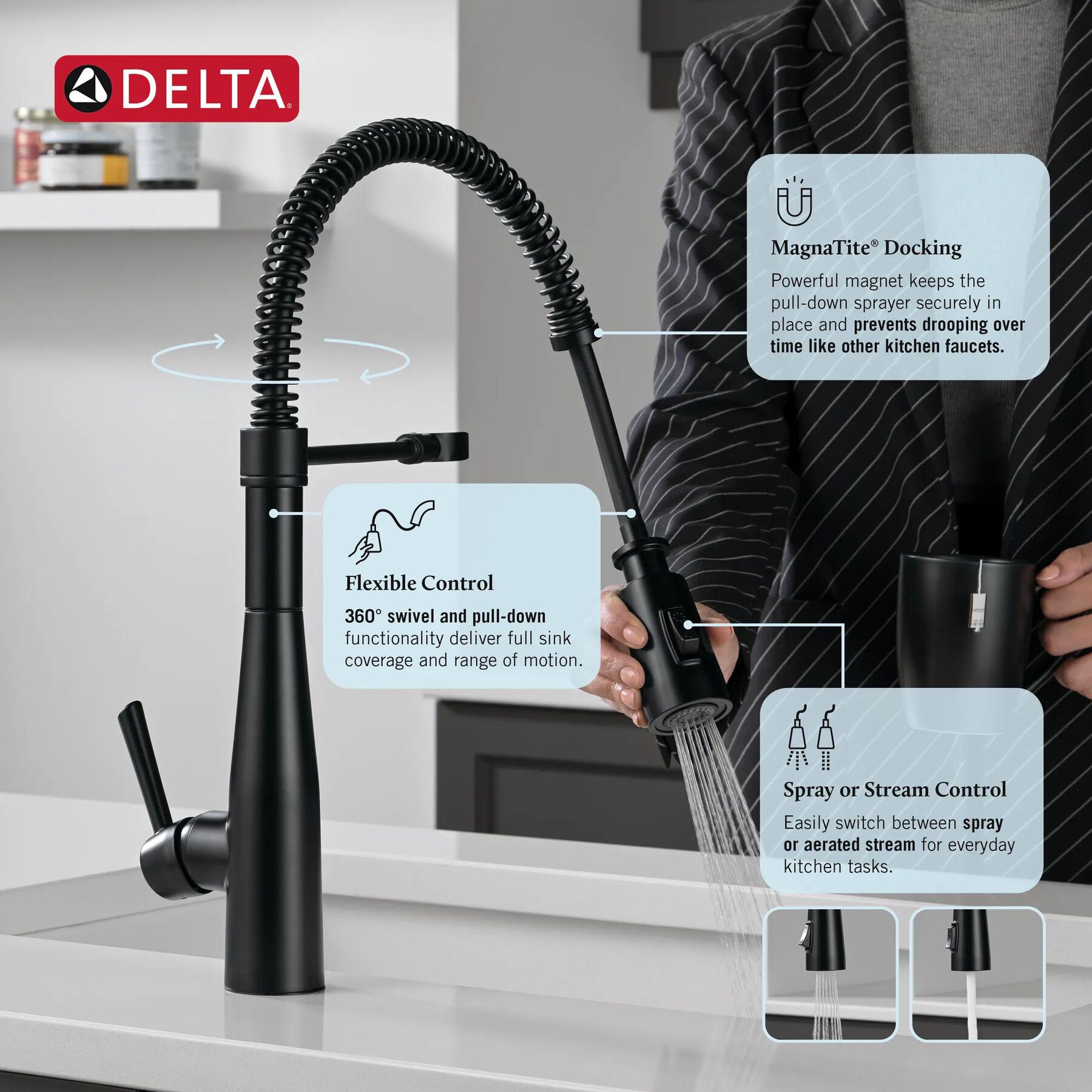 Single-Handle Pull-Down Spring Kitchen Faucet