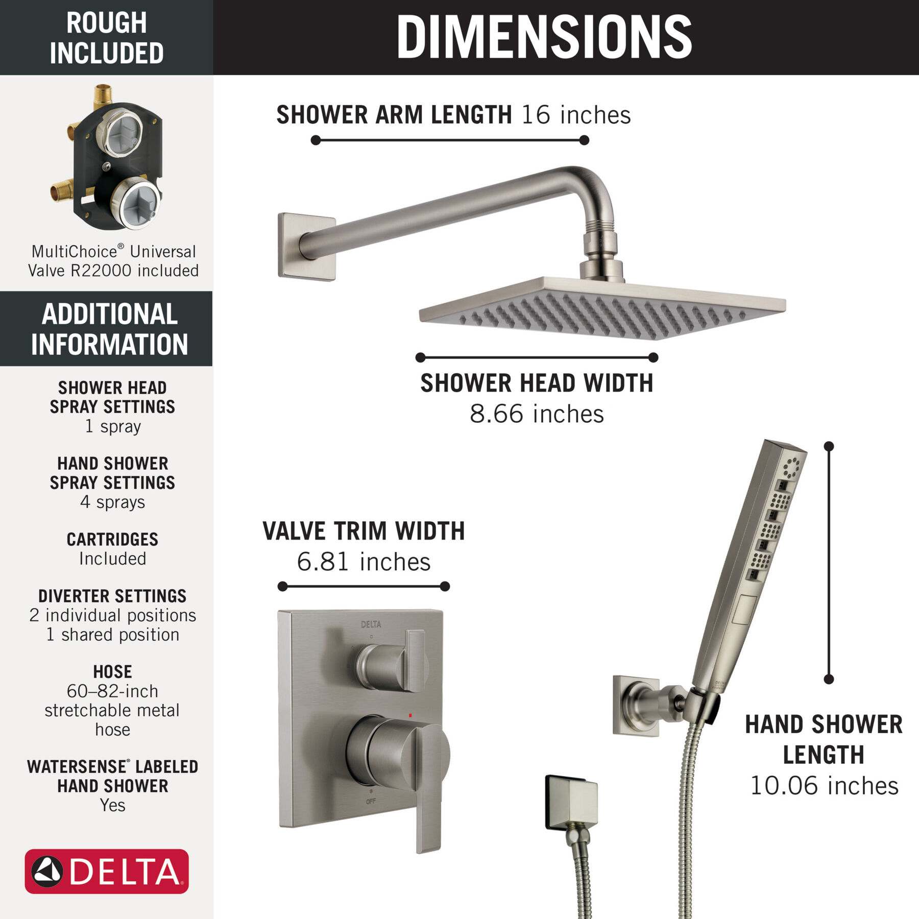 3-Setting Custom Shower Bundle with Raincan - 14 Series