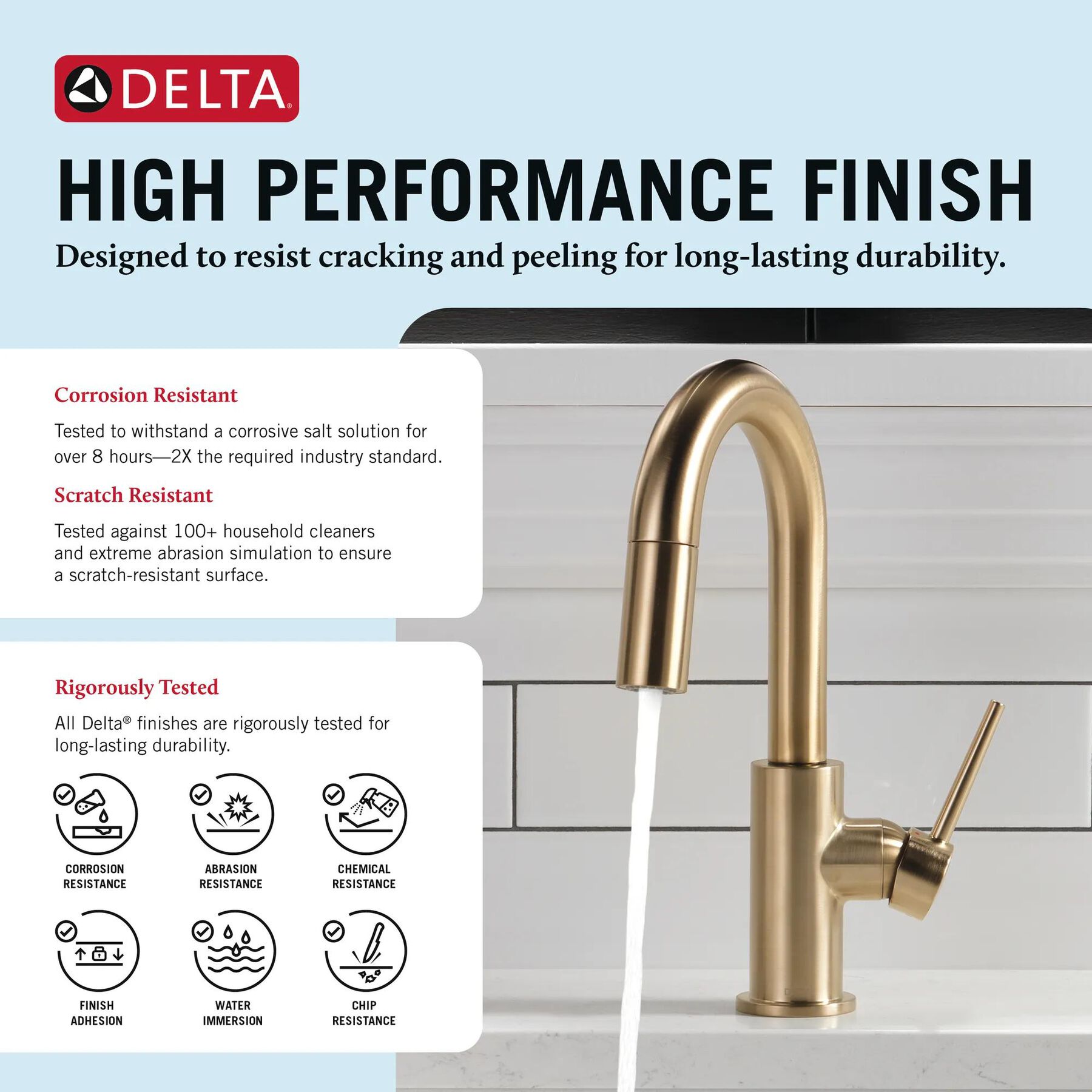 Single Handle Pull-Down Bar / Prep Faucet