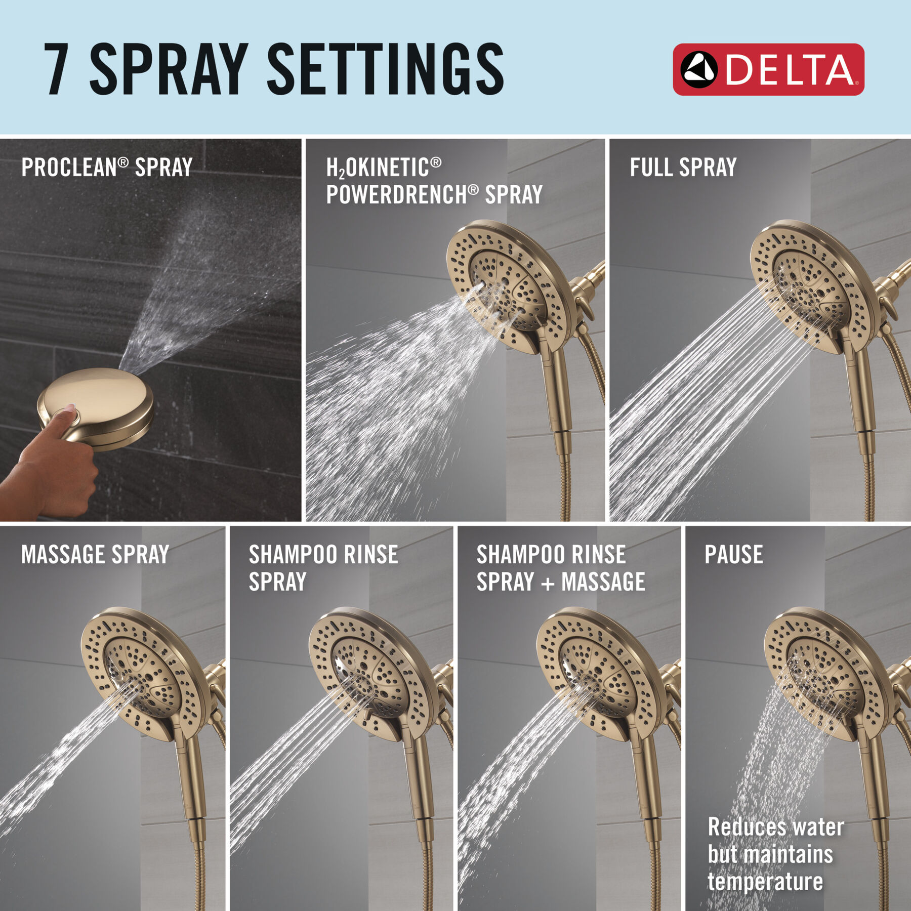 17 Series Shower Trim with In2ition Shower Head