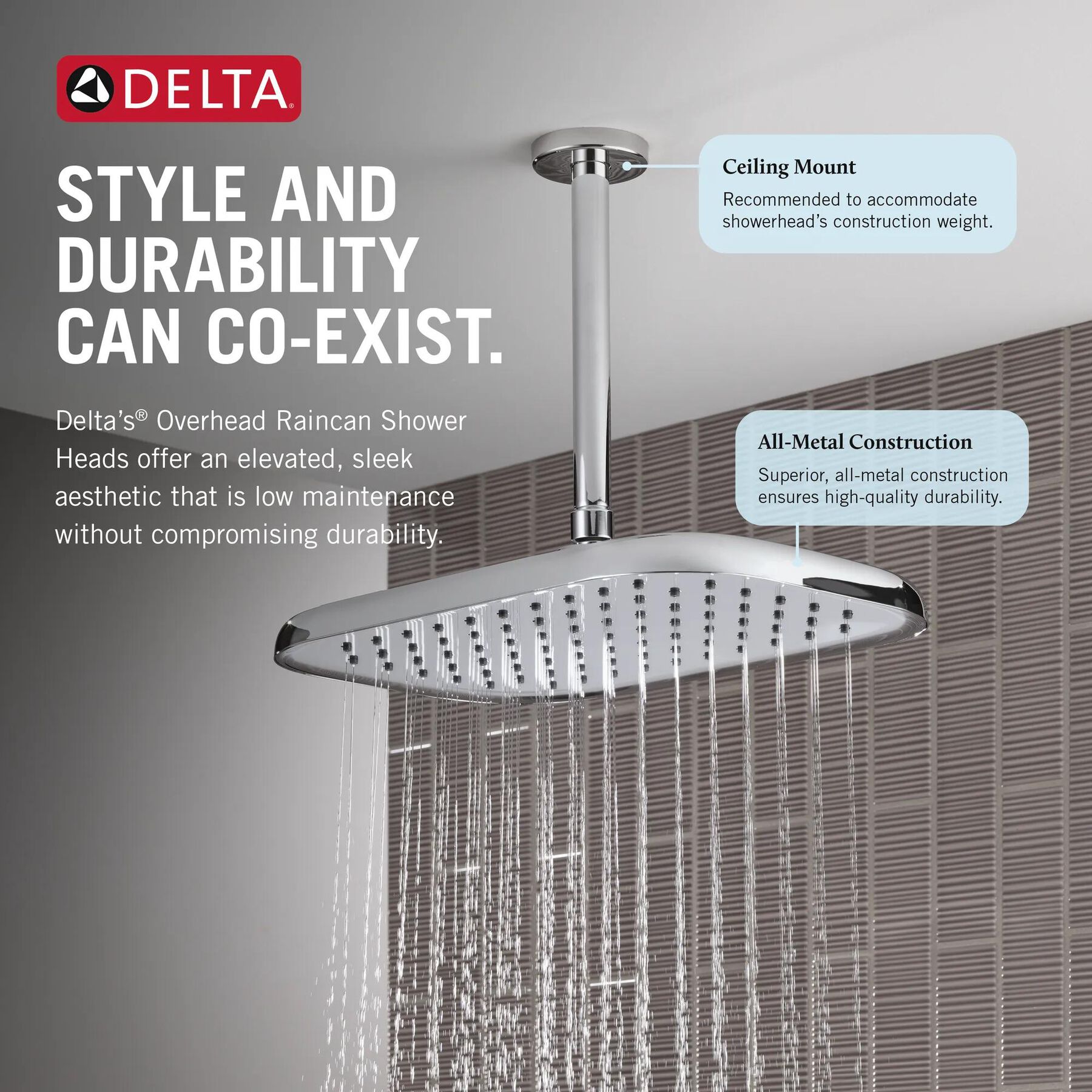Single-Setting Raincan Shower Head