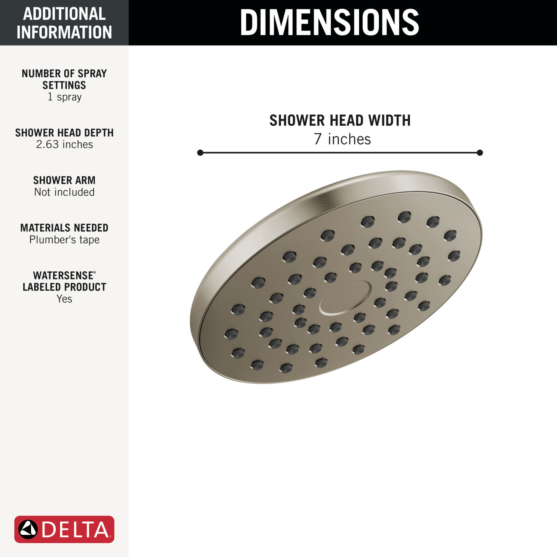 PivotPro&trade; Raincan Shower Head