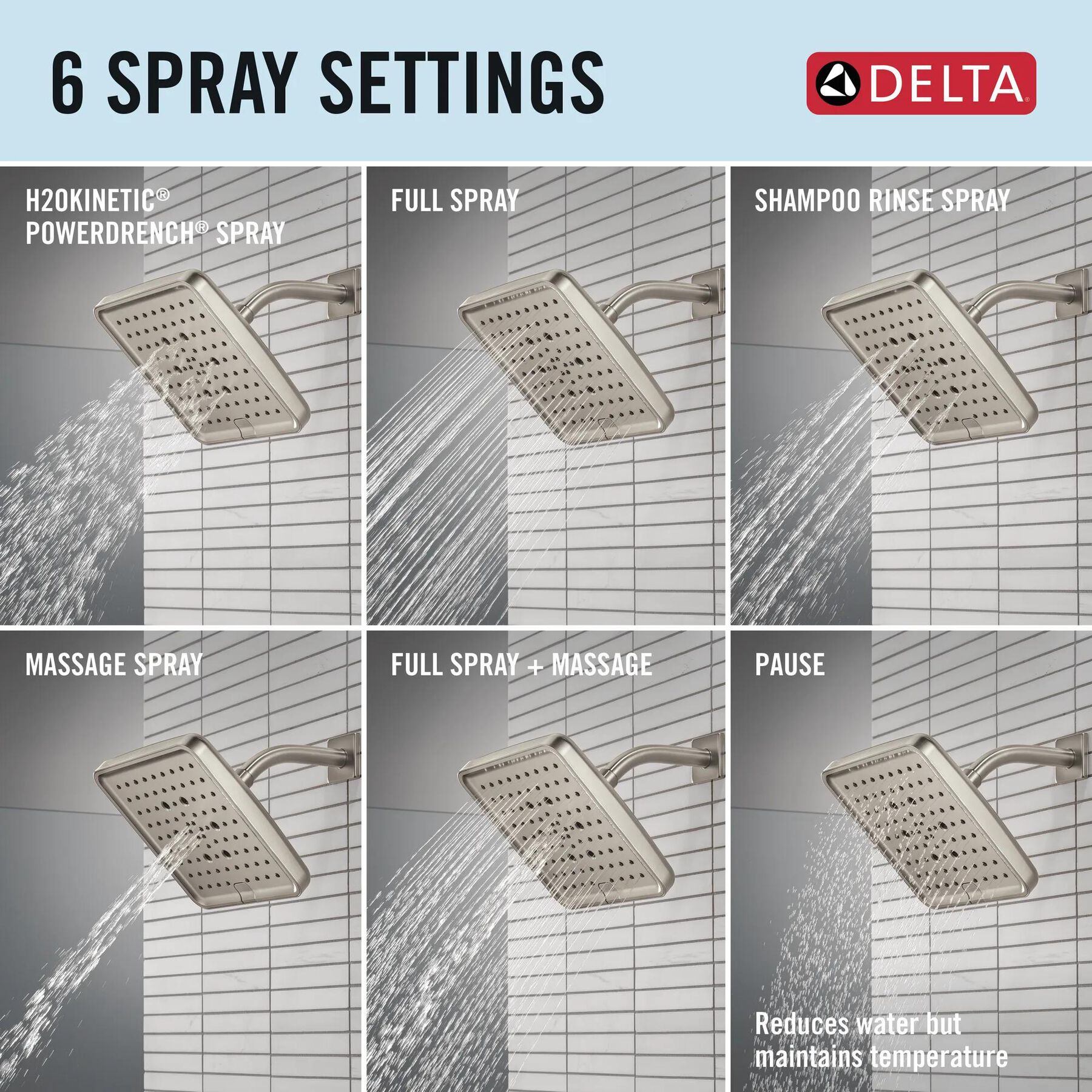 H2Okinetic&reg; 6-Setting 8-inch Raincan Shower Head
