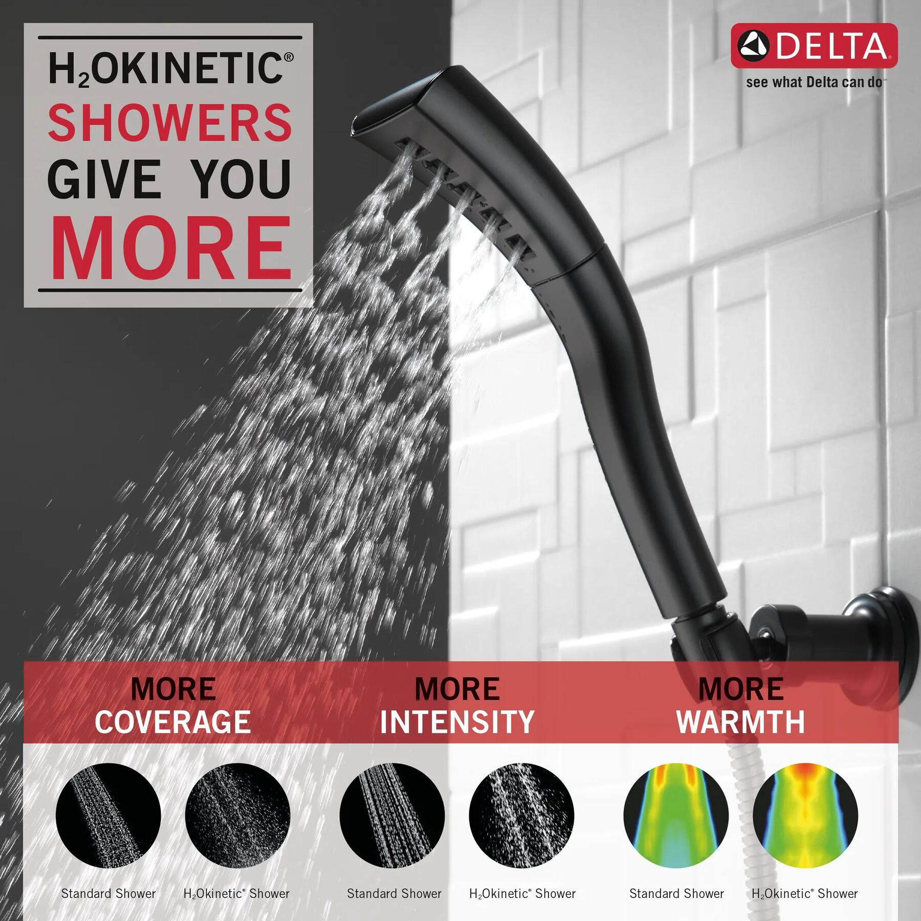 H<sub>2</sub>Okinetic&reg; Single-Setting Adjustable Wall Mount Hand Shower (Recertified)