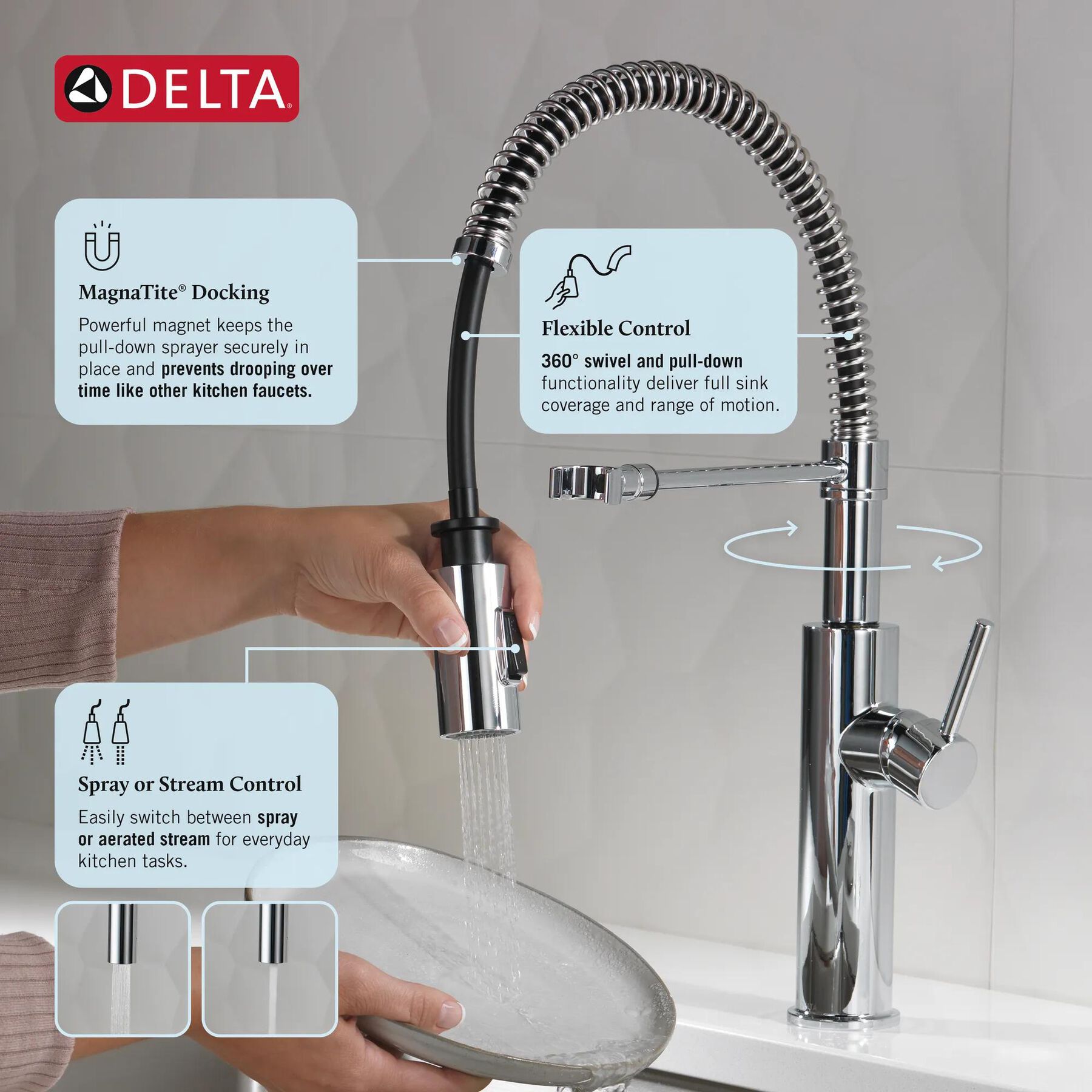 Single-Handle Pull-Down Spring Kitchen Faucet