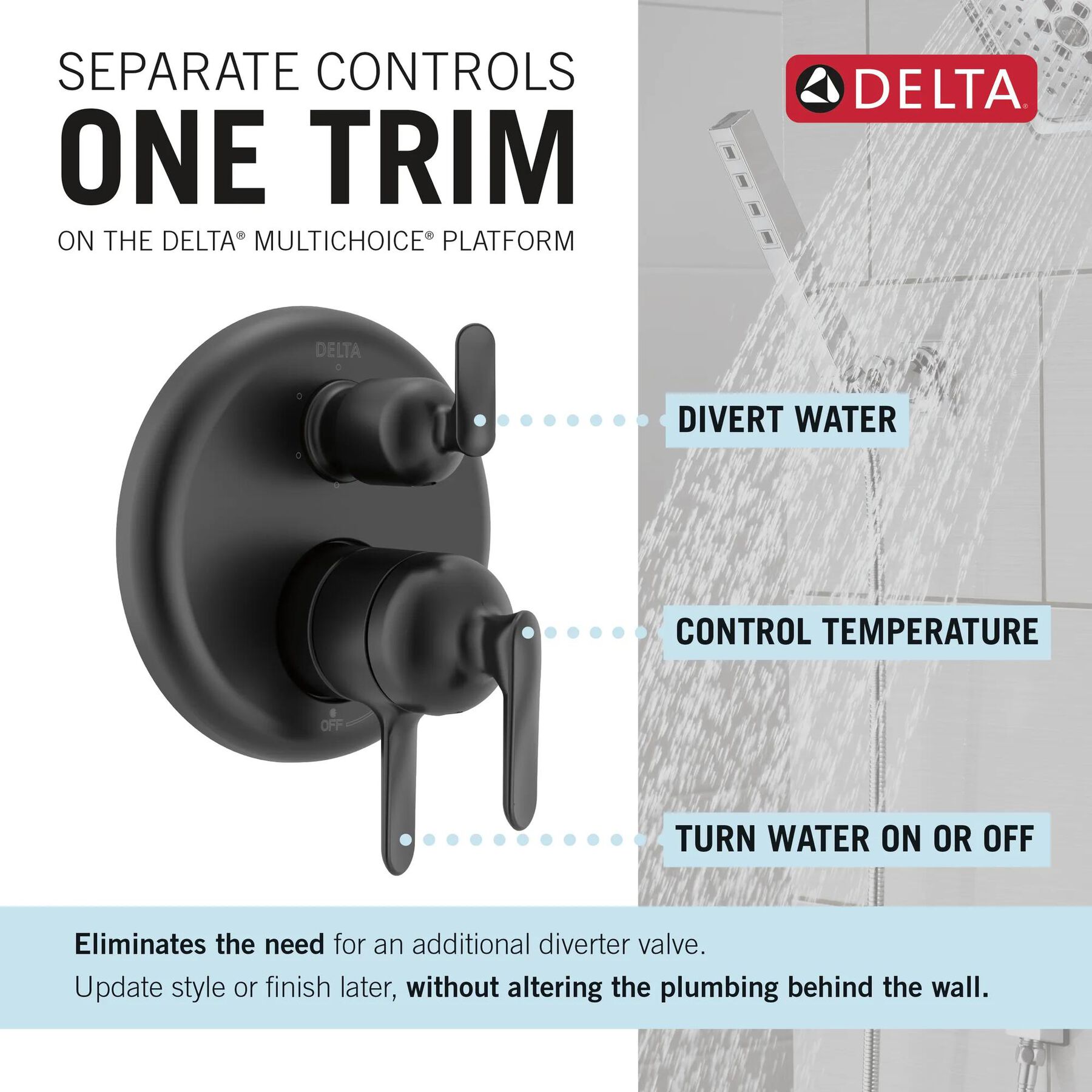 17 Series 6-Setting Integrated Diverter Trim