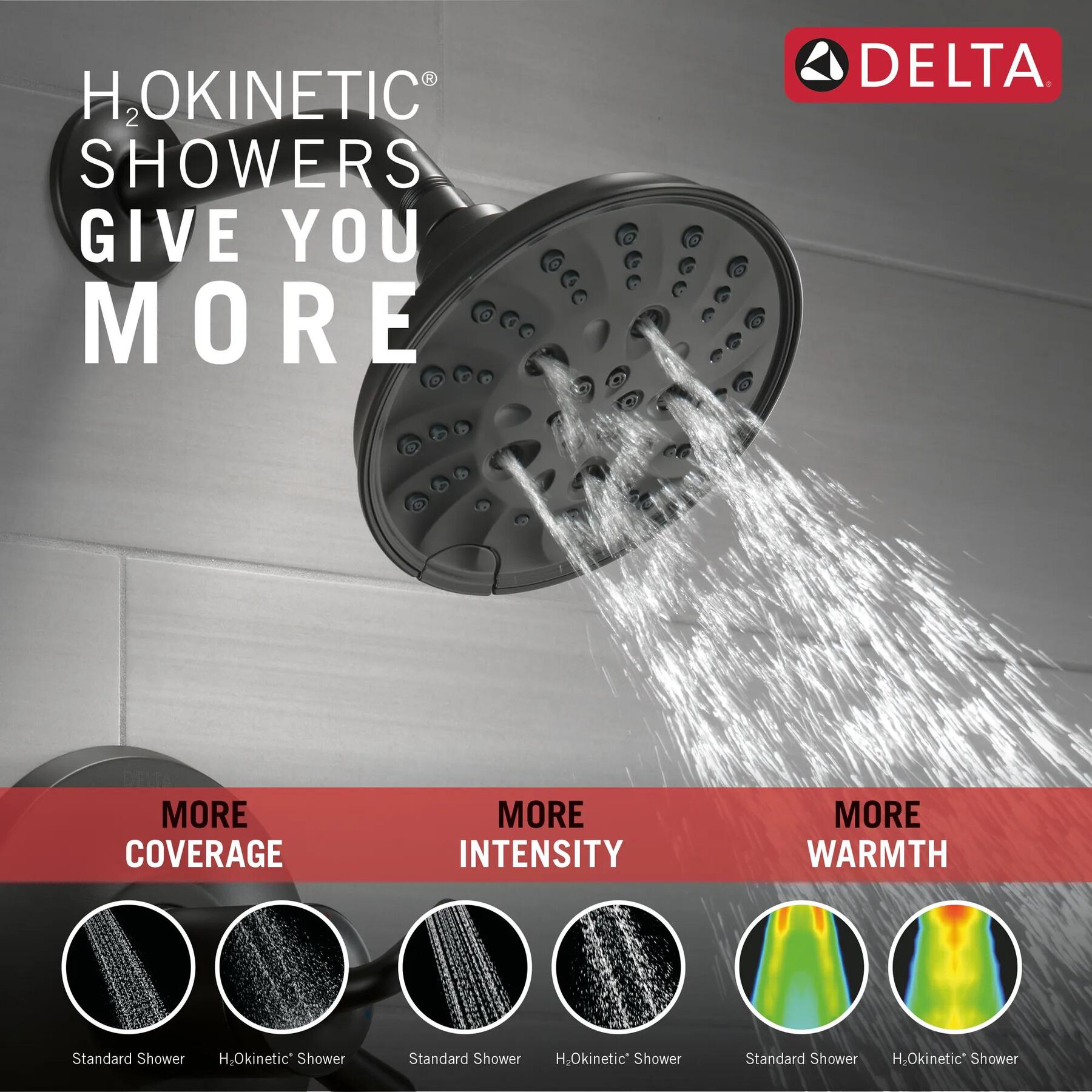 Monitor 17 Series Shower Trim