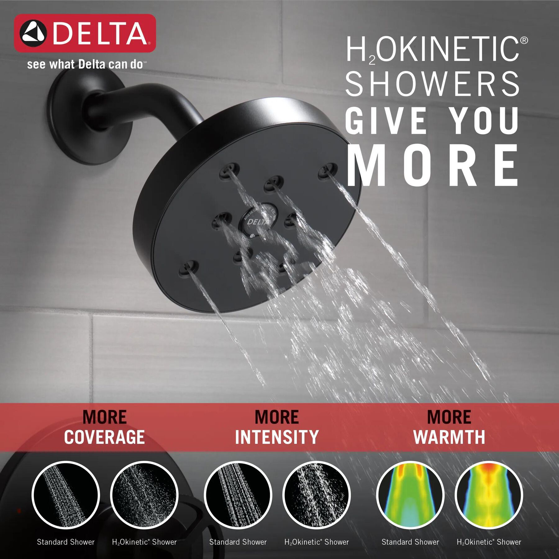 H<sub>2</sub>Okinetic&reg; Single Handle Shower Trim (Recertified)
