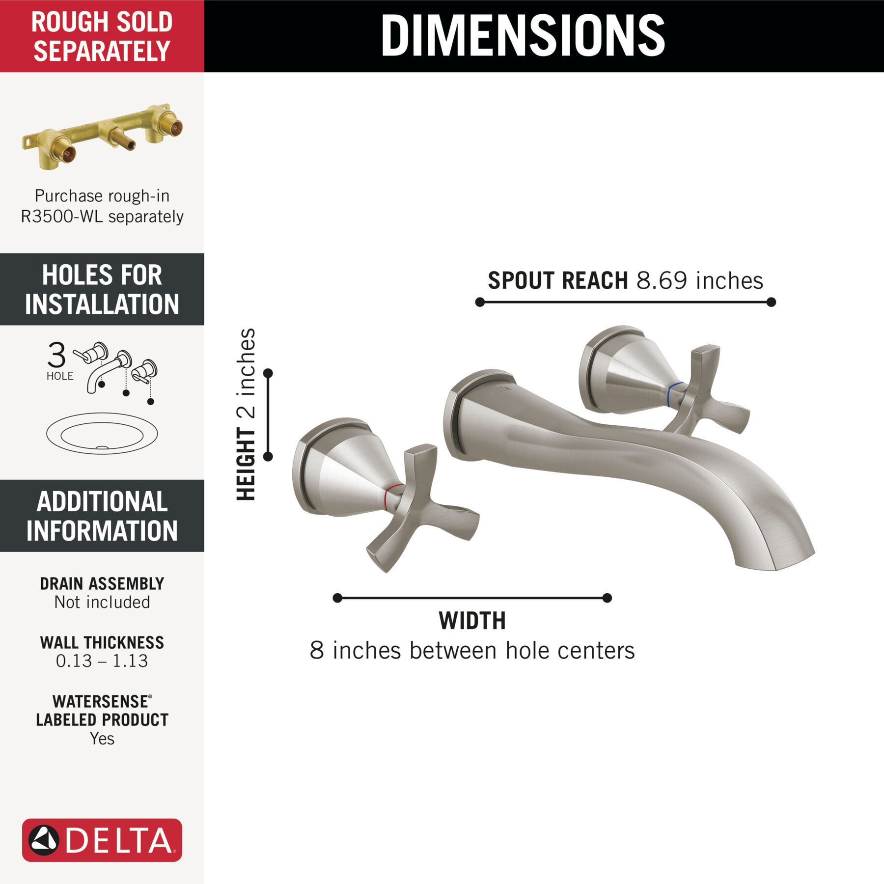 Two Handle Wall Mount Bathroom Faucet Trim
