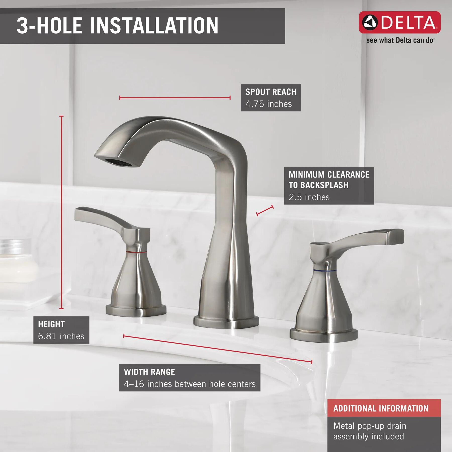 Widespread Faucet