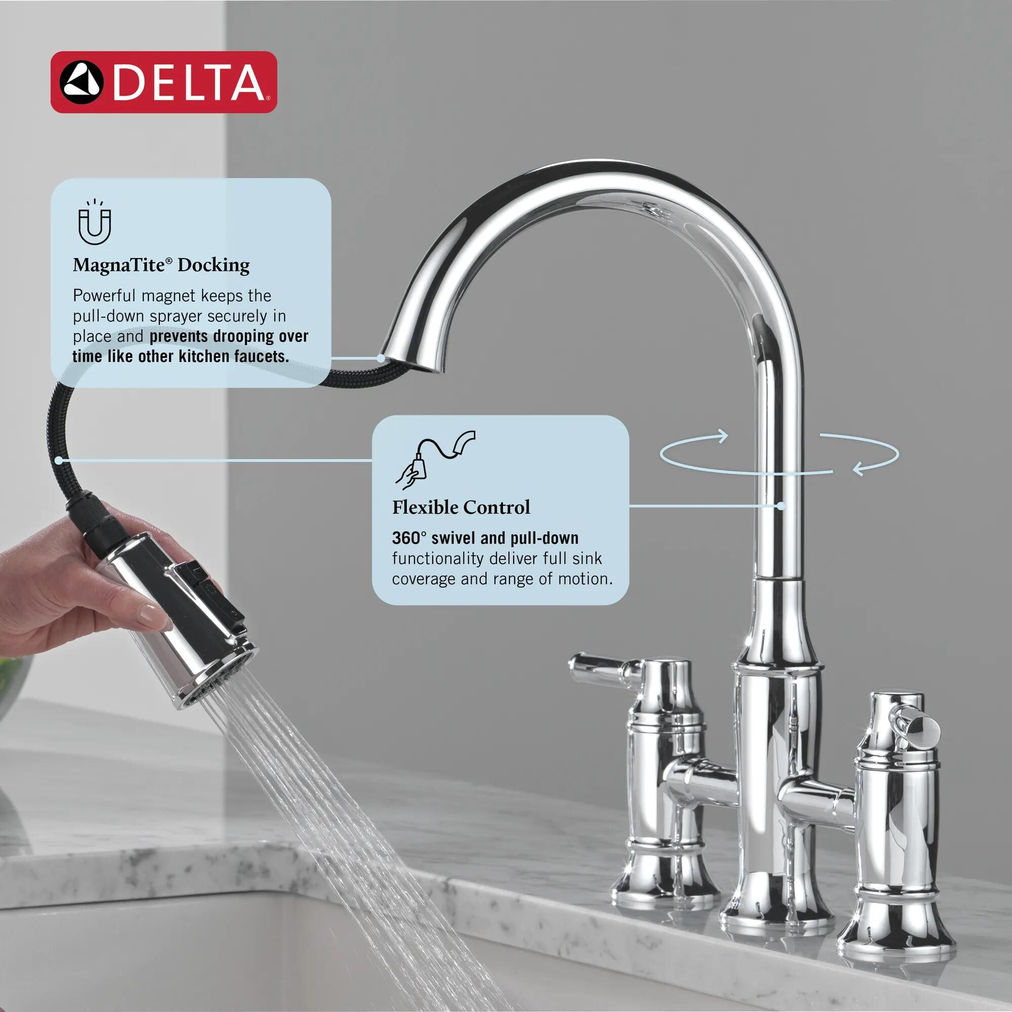 Two Handle Pull-Down Bridge Kitchen Faucet in Lumicoat® Chrome