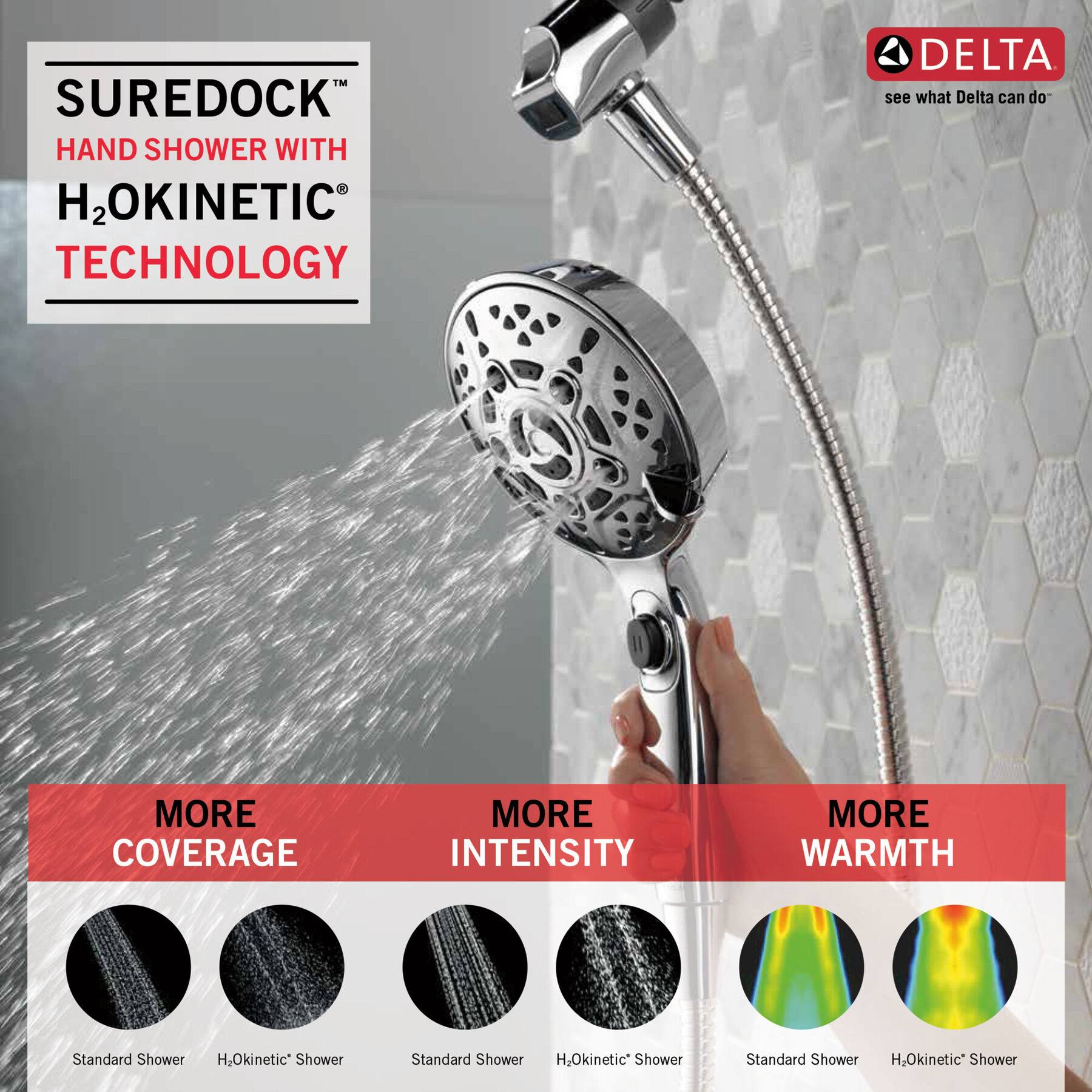 SureDock&reg; 7-Setting Hand Shower (Recertified)
