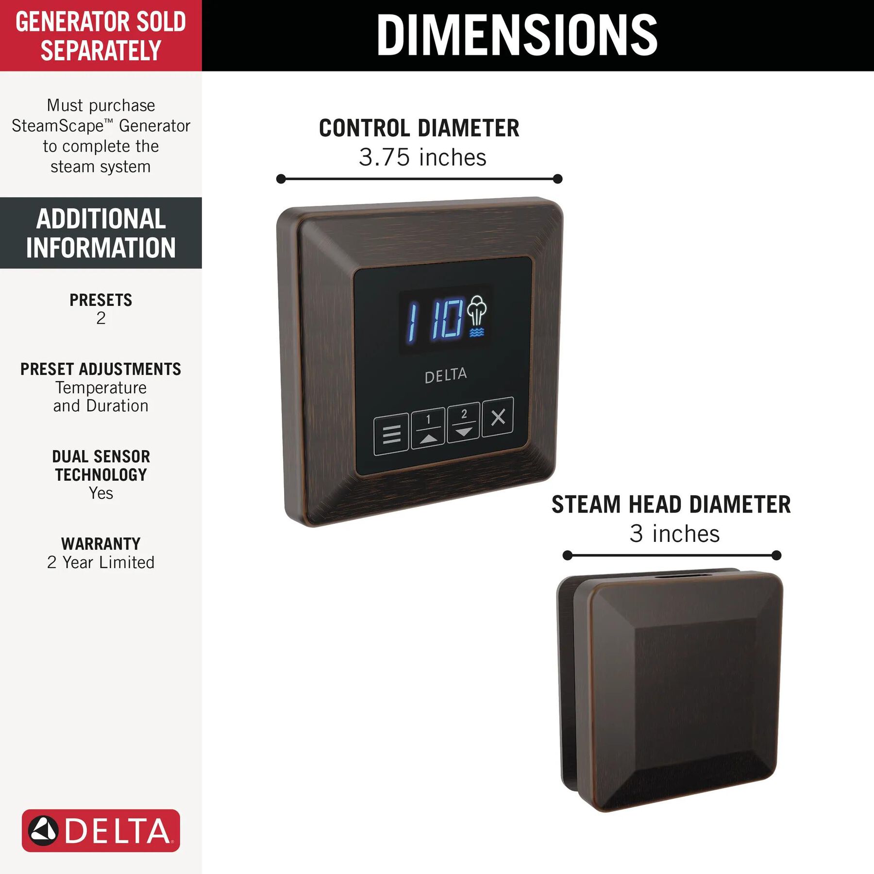 Square Steam Package