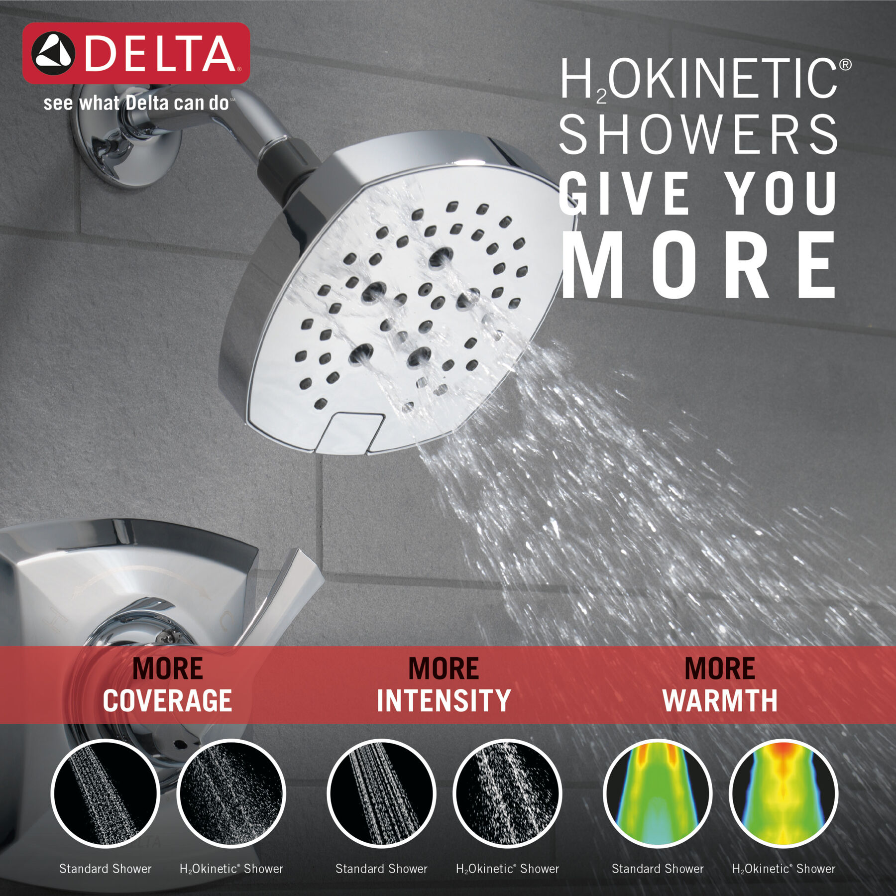 Tub & Shower Rough/Trim 14S (Recertified)