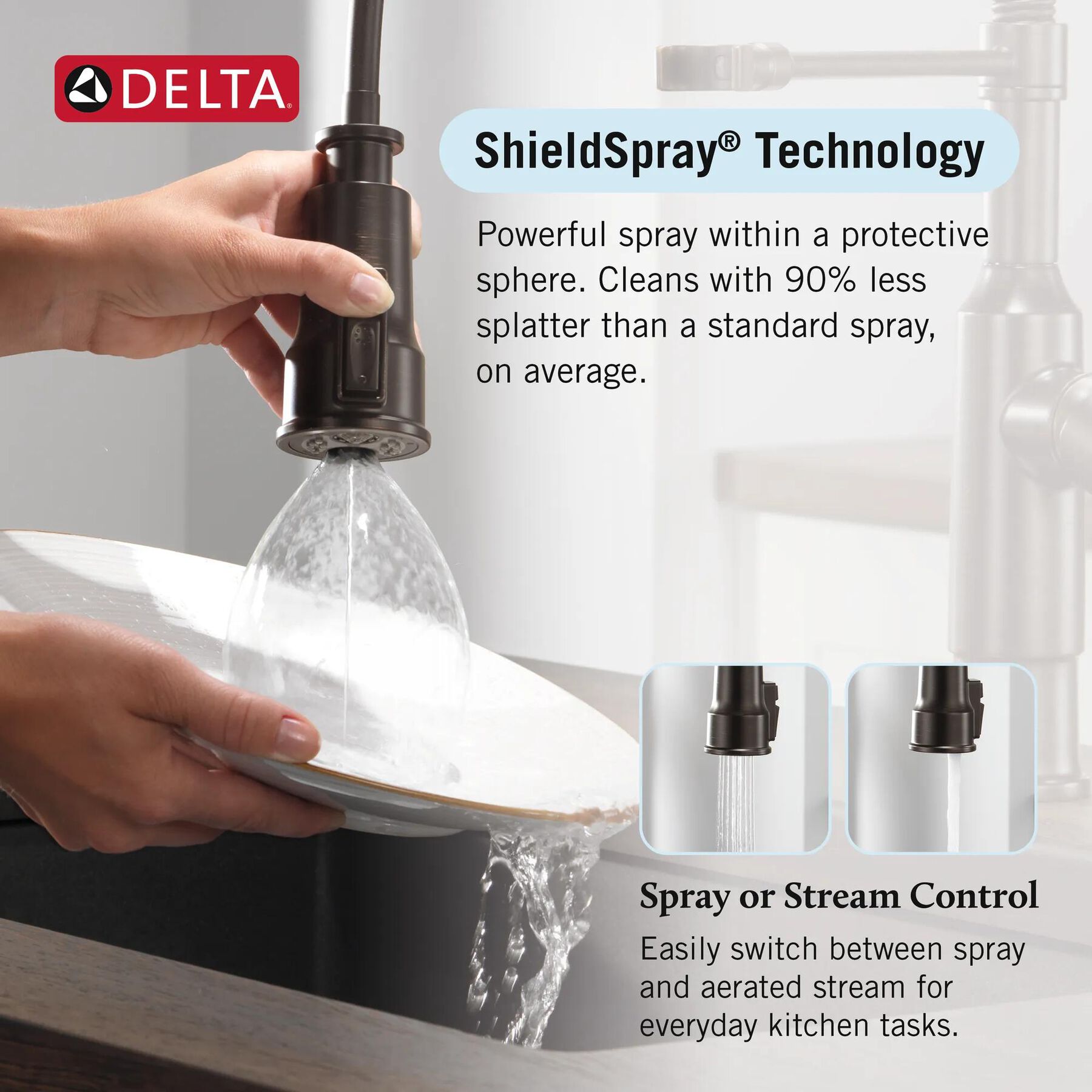 Single-Handle Pull-Down Spring Kitchen Faucet