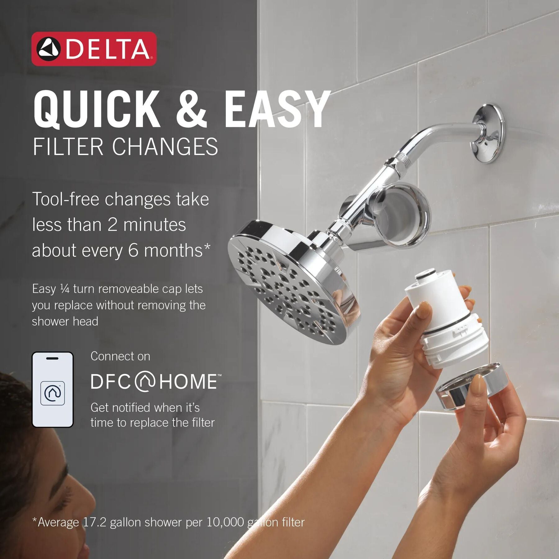 Standard Shower Filter with Shower Head Bundle
