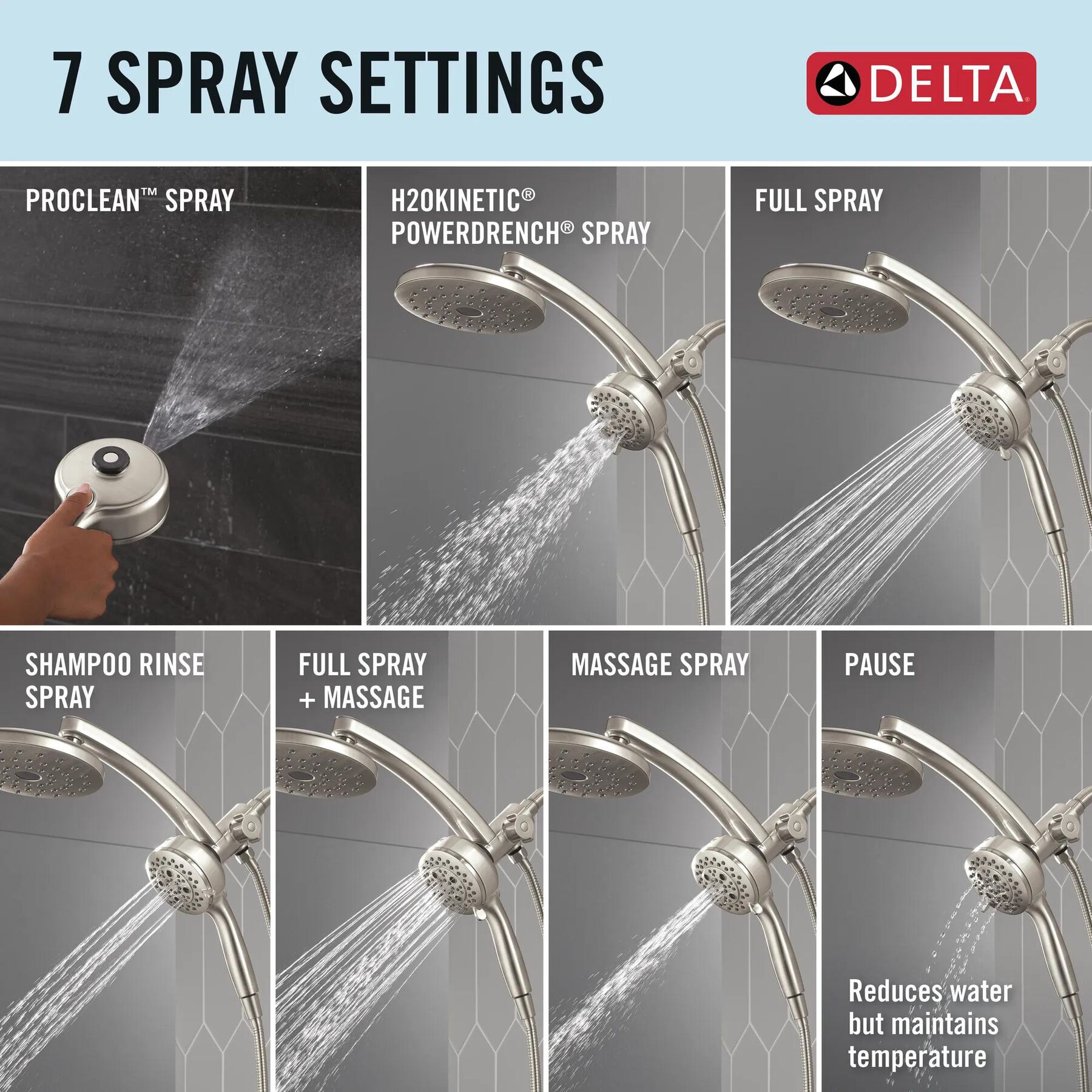 PivotPro&trade; 3-in-1 Combination Shower