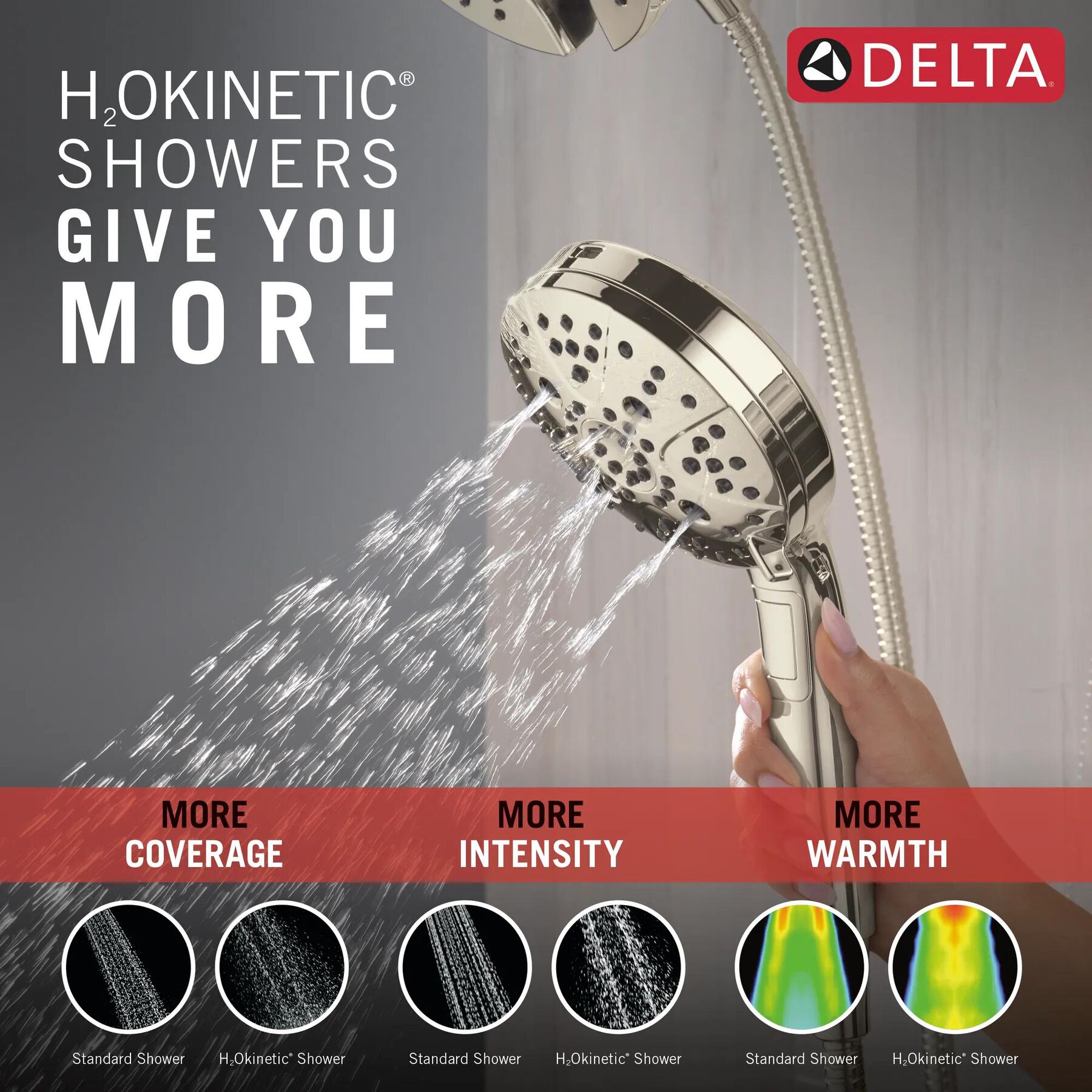 7-Setting In2ition&reg; with ProClean&reg;