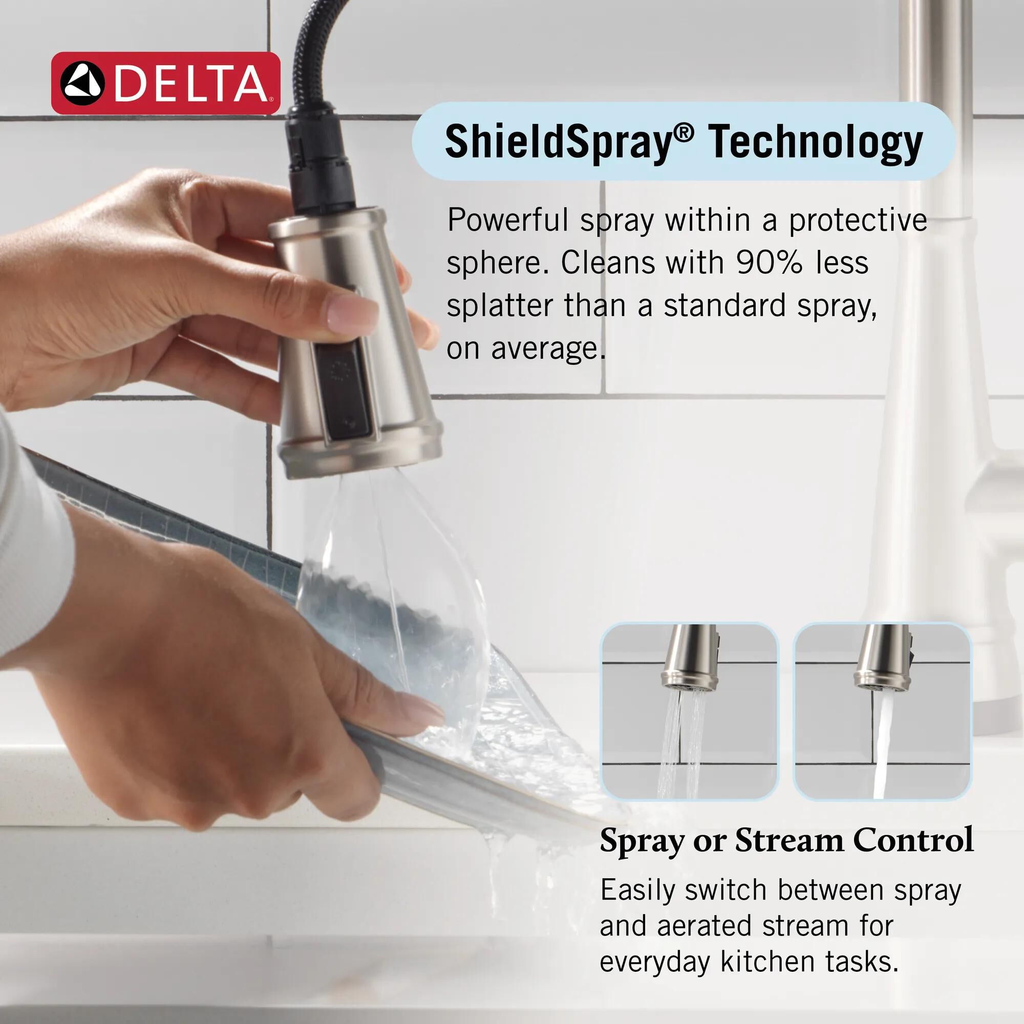 Single Handle Pull-Down Kitchen Faucet with Touch2O® and