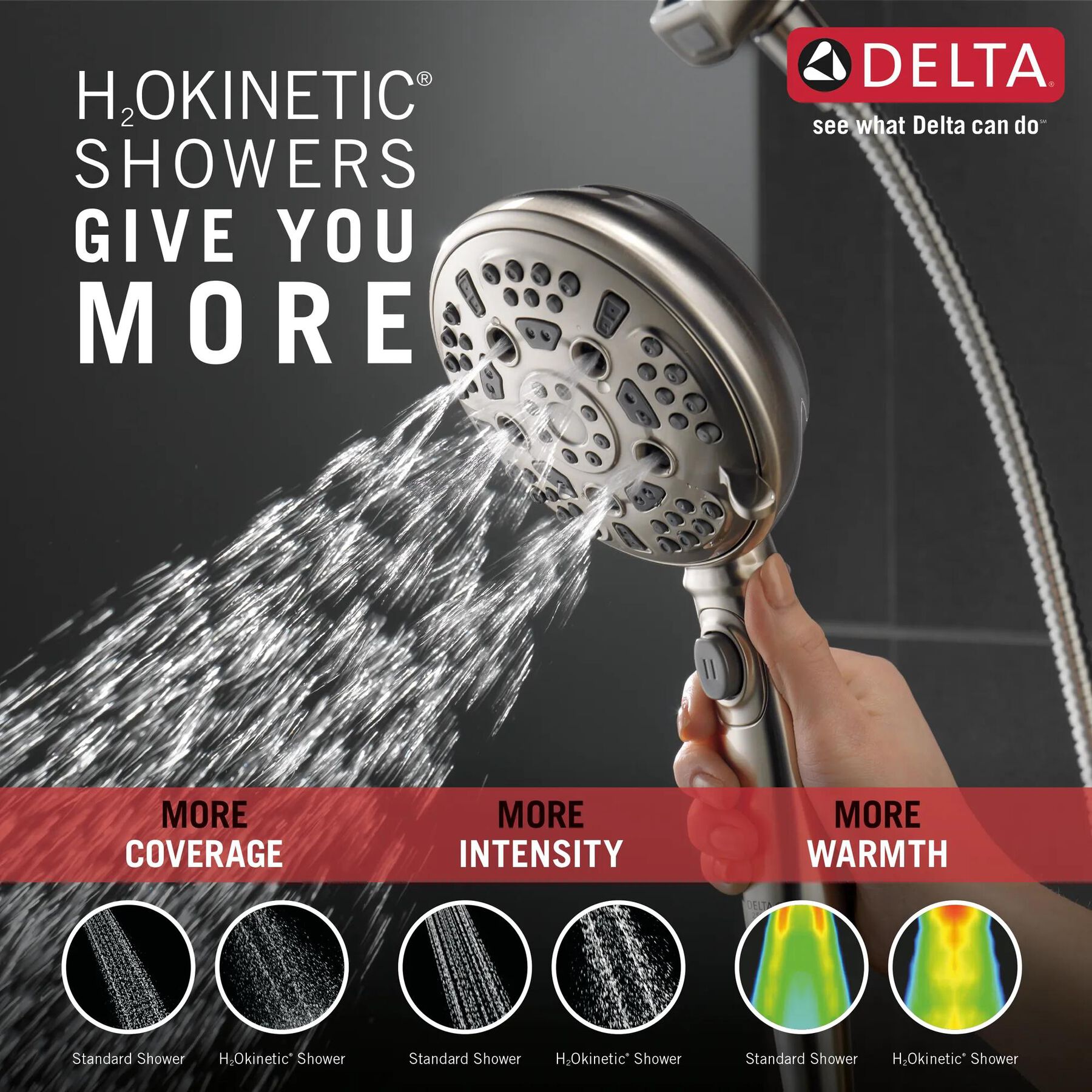 SureDock&reg; Hand Shower 2.5 GPM (Recertified)