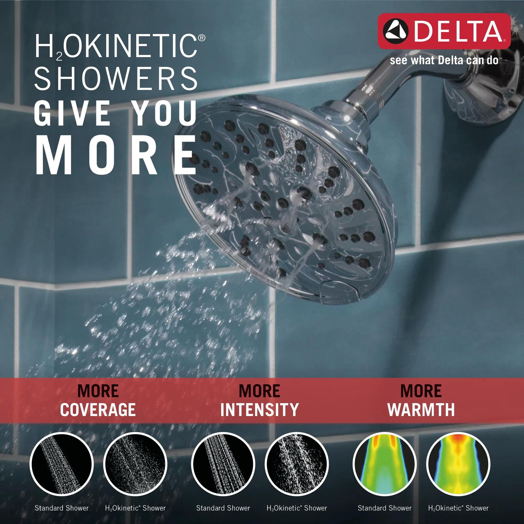 Monitor&reg; 14 Series Tub & Shower Trim