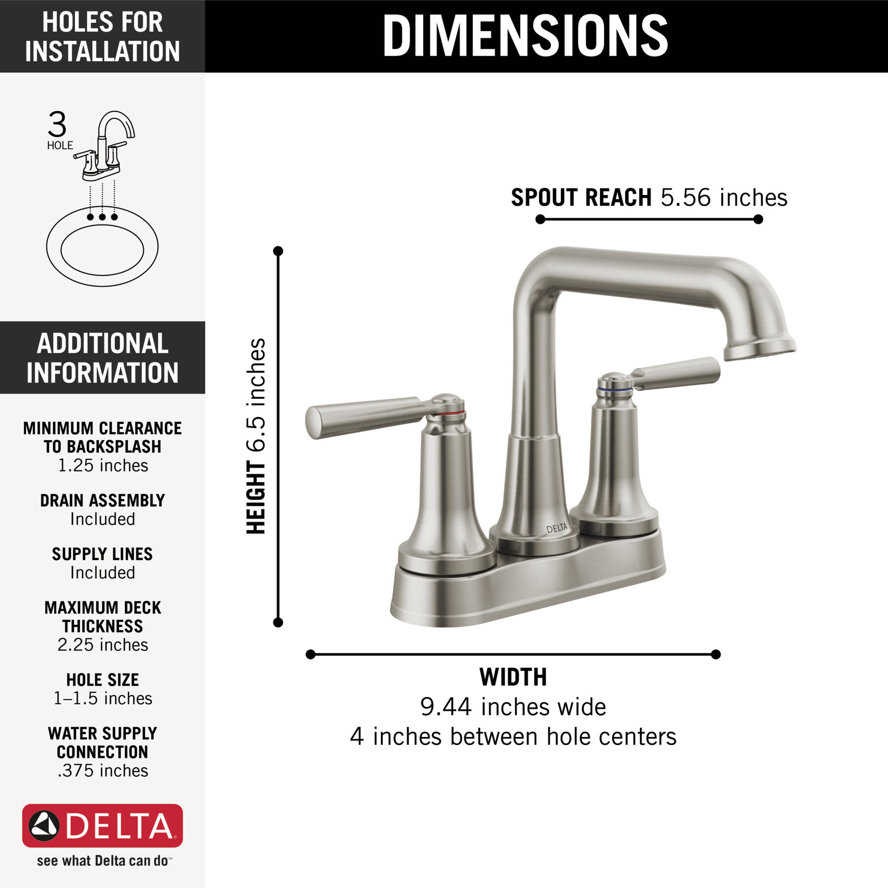 Two Handle Centerset Bathroom Faucet