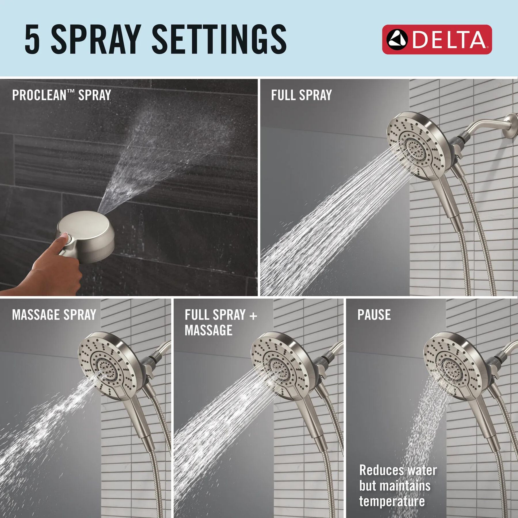 5-Setting In2ition&reg; with ProClean&reg;