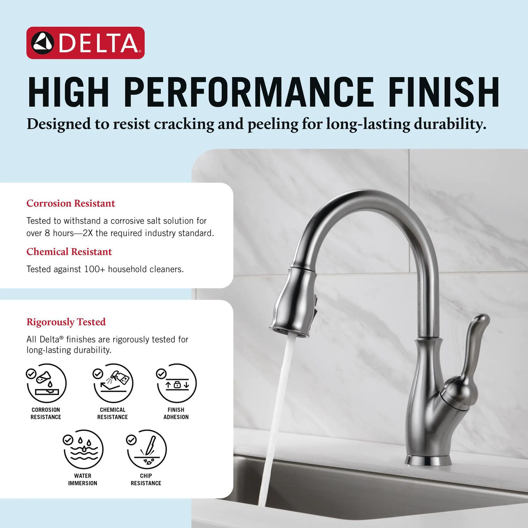 Single Handle Pull-Down Kitchen Faucet with ShieldSpray&reg; Technology