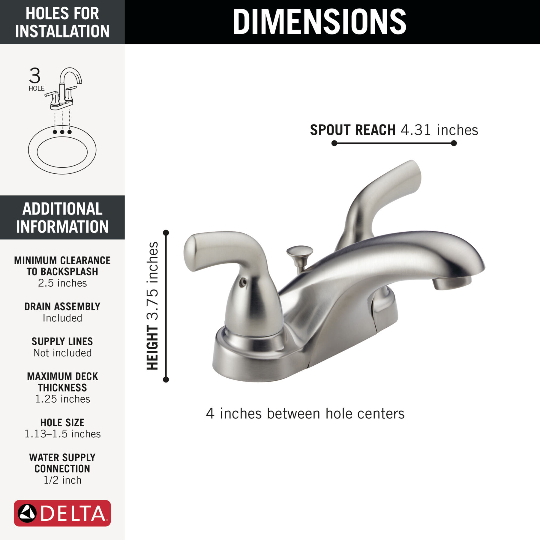 Two Handle Centerset Bathroom Faucet