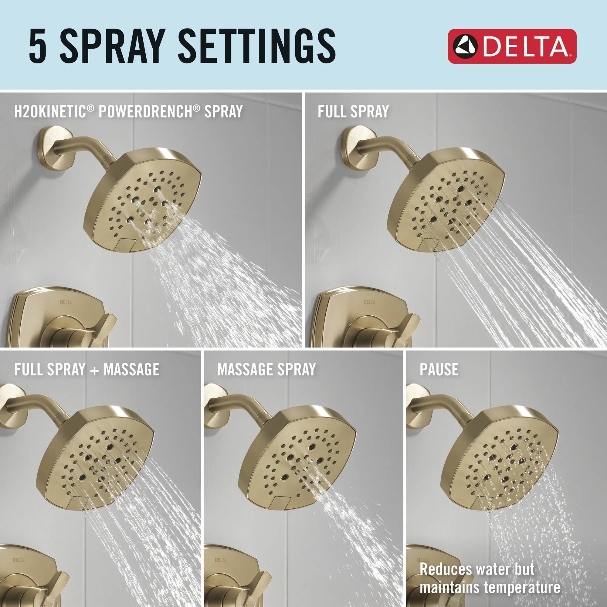 17 Series Shower Only in Lumicoat® Champagne Bronze T17276-CZ-PR