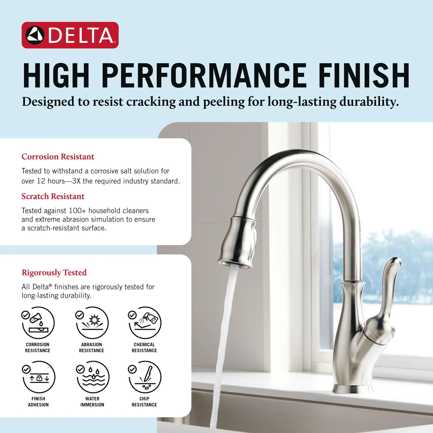 Single Handle Pull-Down Kitchen Faucet with ShieldSpray&reg; Technology