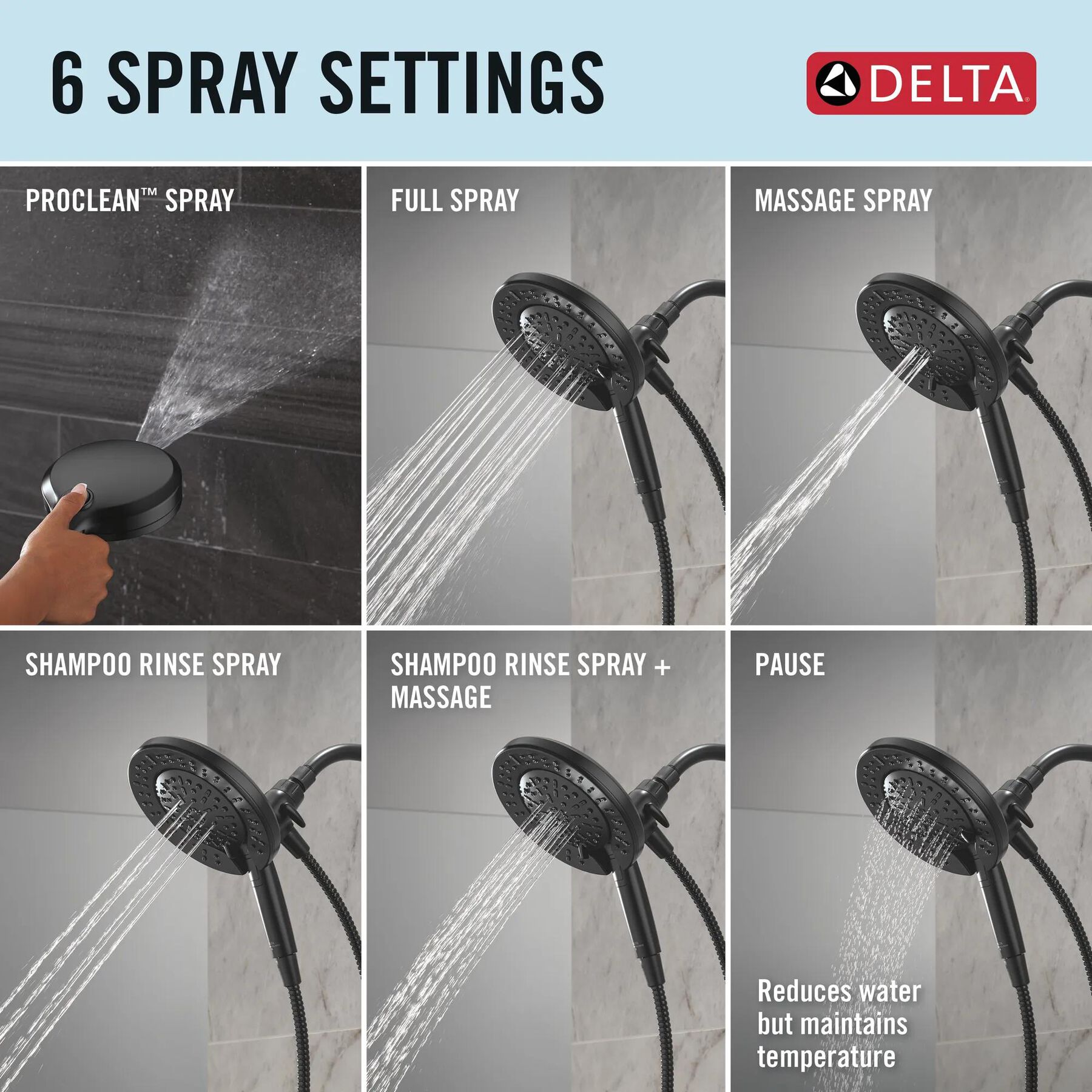 6-Setting In2ition&reg;  with ProClean&reg;