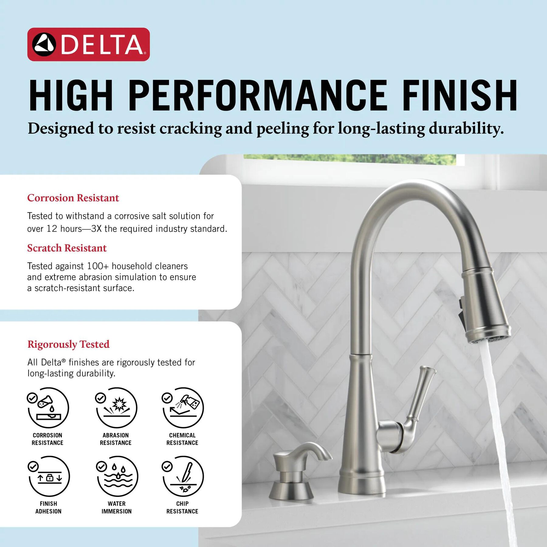 Single Handle Pull-Down Kitchen Faucet with Soap Dispenser and ShieldSpray&reg; Technology