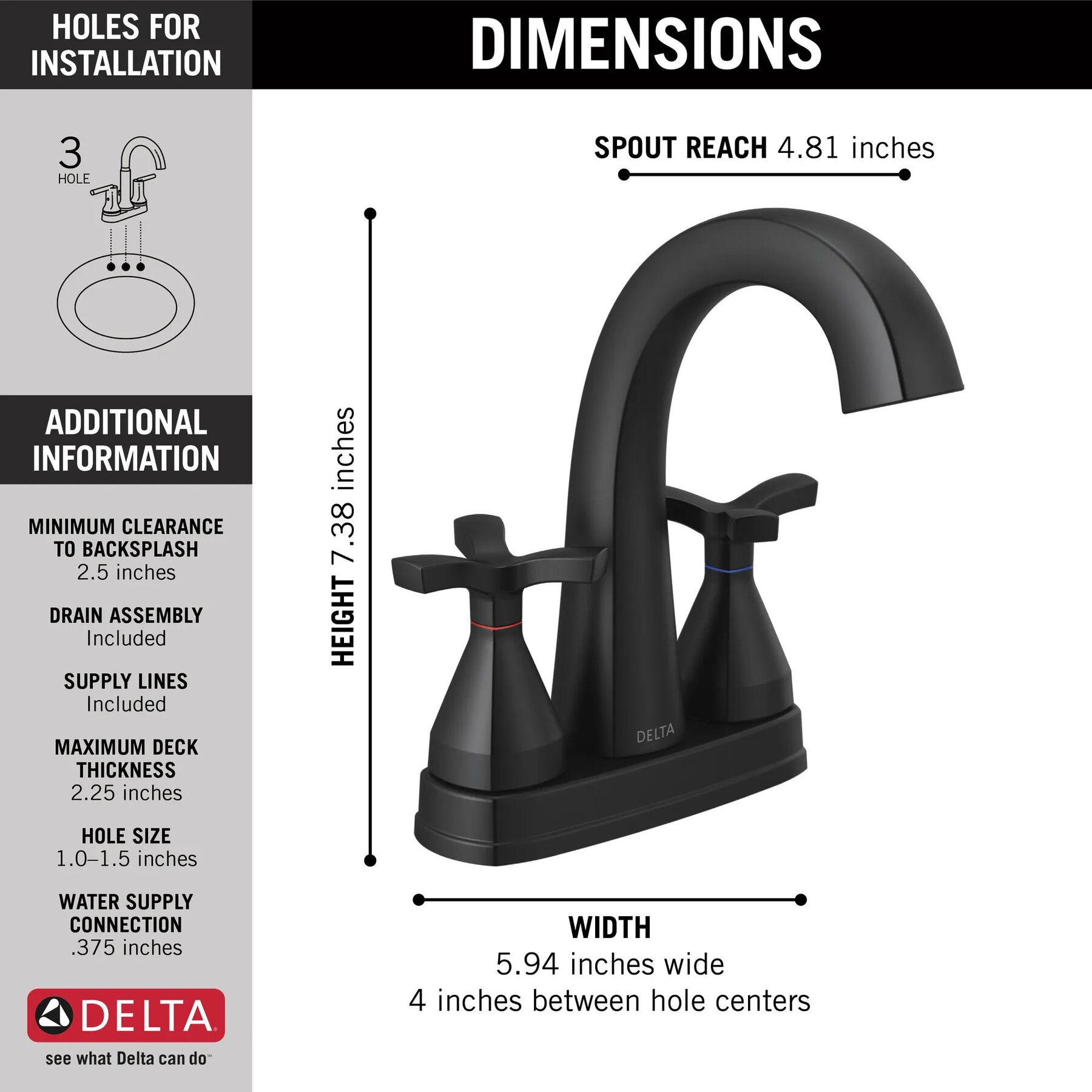 Two Handle Centerset Bathroom Faucet