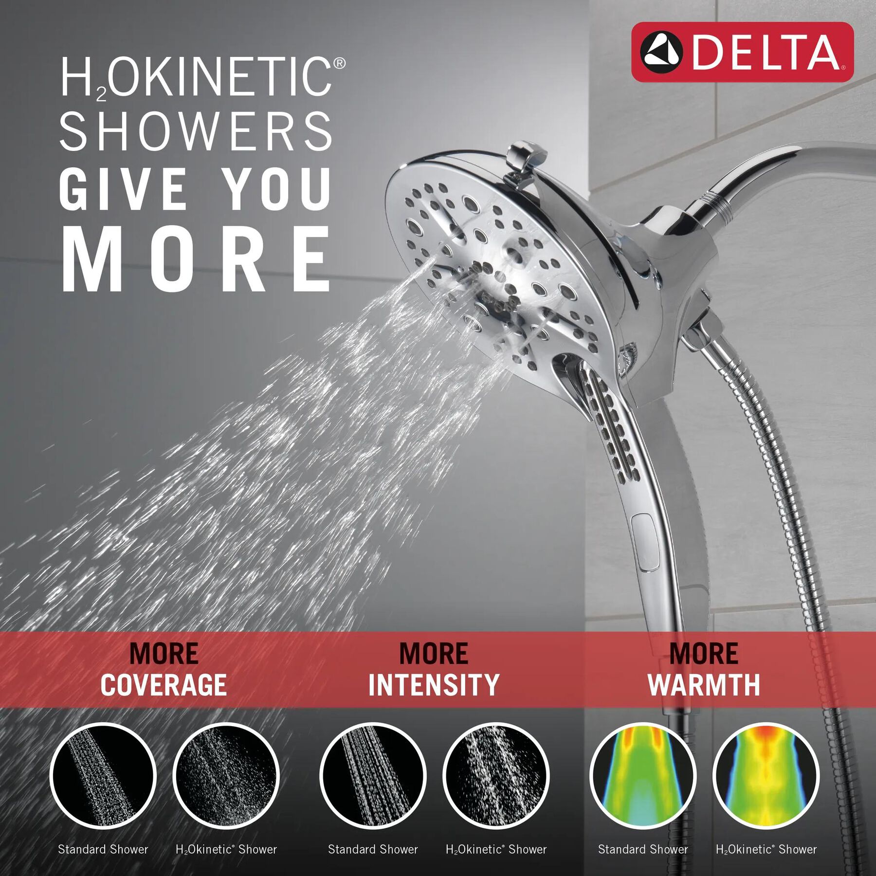 In2ition&reg; H<sub>2</sub>Okinetic&reg; 5-Setting Two-in-One Shower (Recertified)