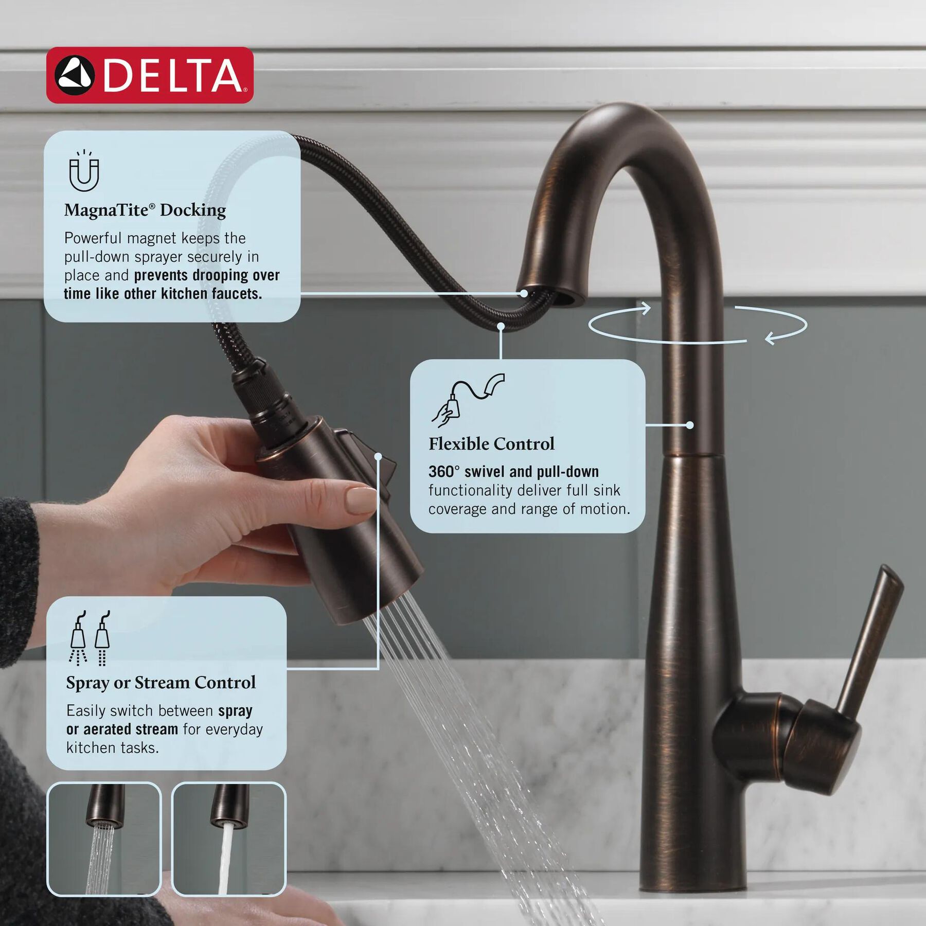 Single Handle Pull-Down Bar / Prep Faucet