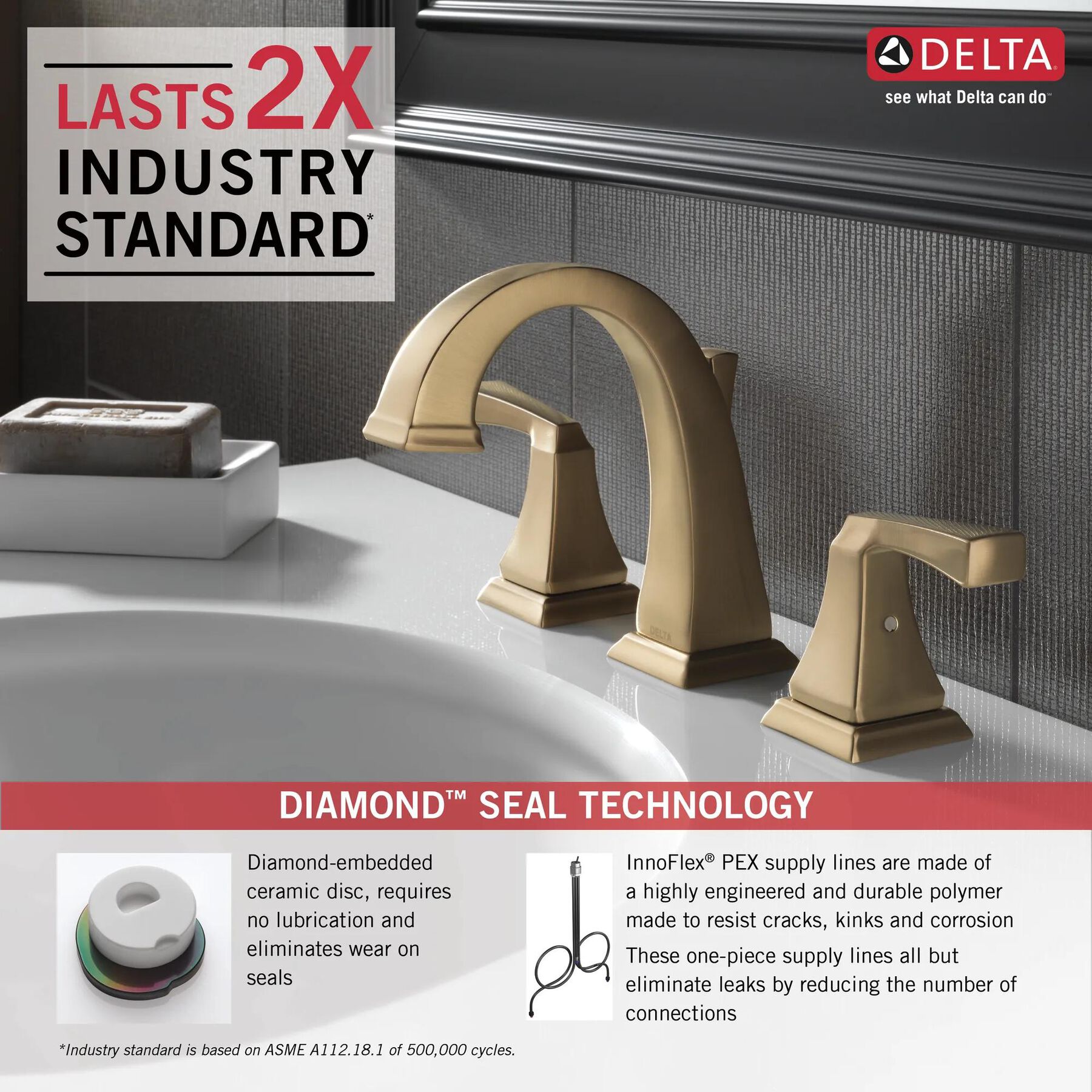 Two Handle Widespread Bathroom Faucet (Recertified)