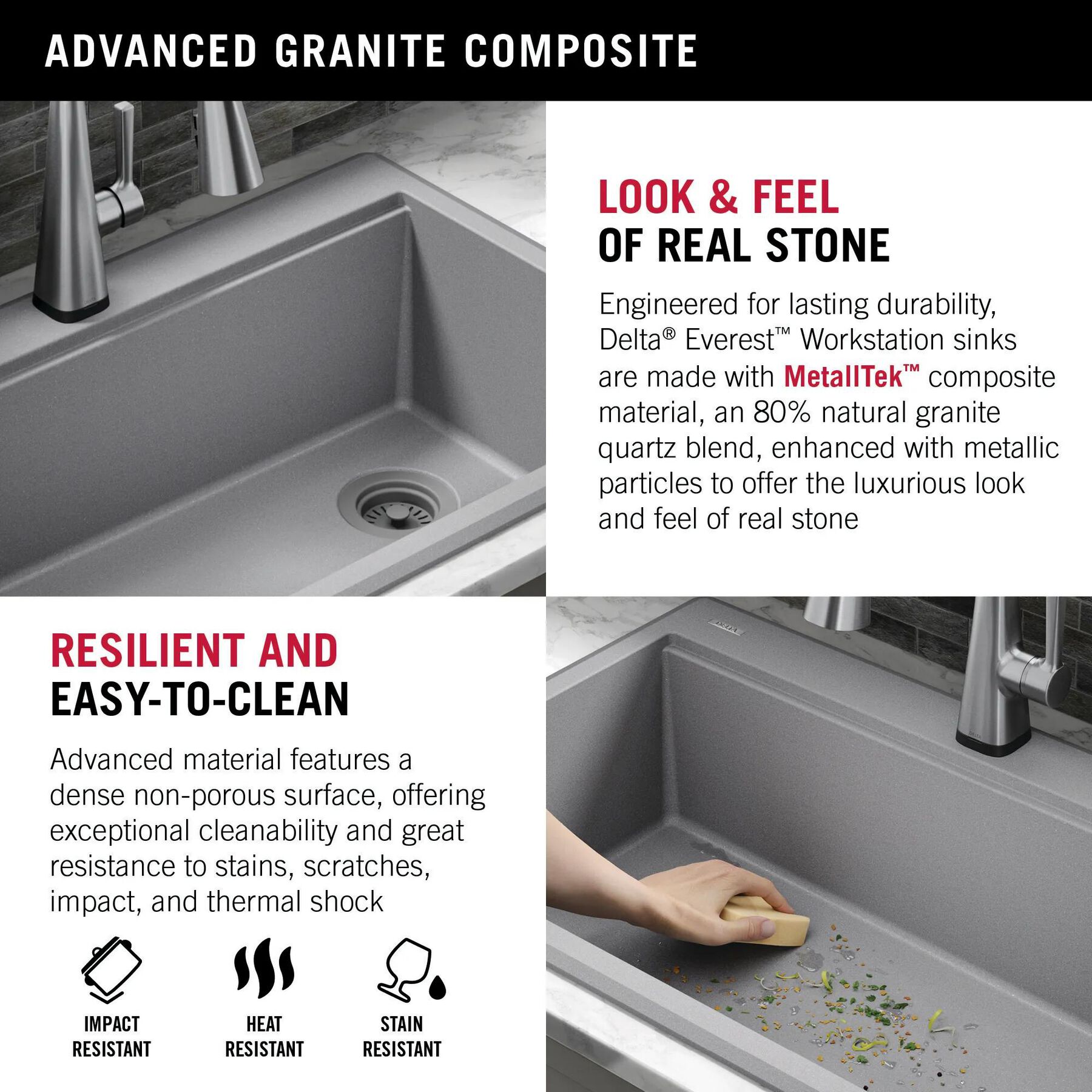 33&rdquo; Granite Composite Workstation Kitchen Sink Drop-In Top Mount Single Bowl with WorkFlow&trade; Ledge and Accessories in Dark Grey