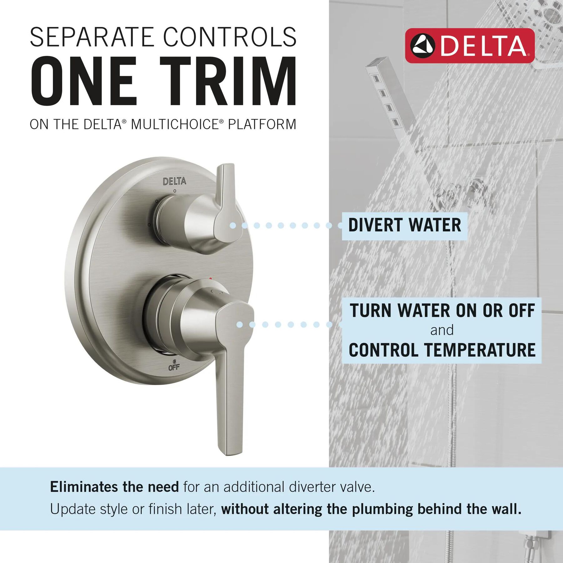 14S Integrated Diverter Trim - 3 Setting (Recertified)