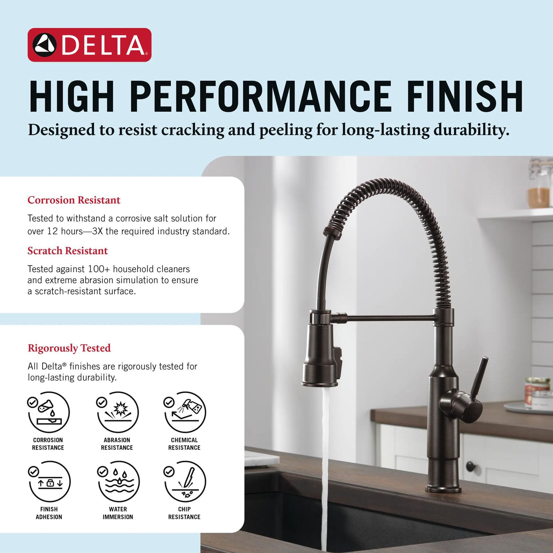 Single-Handle Pull-Down Spring Kitchen Faucet