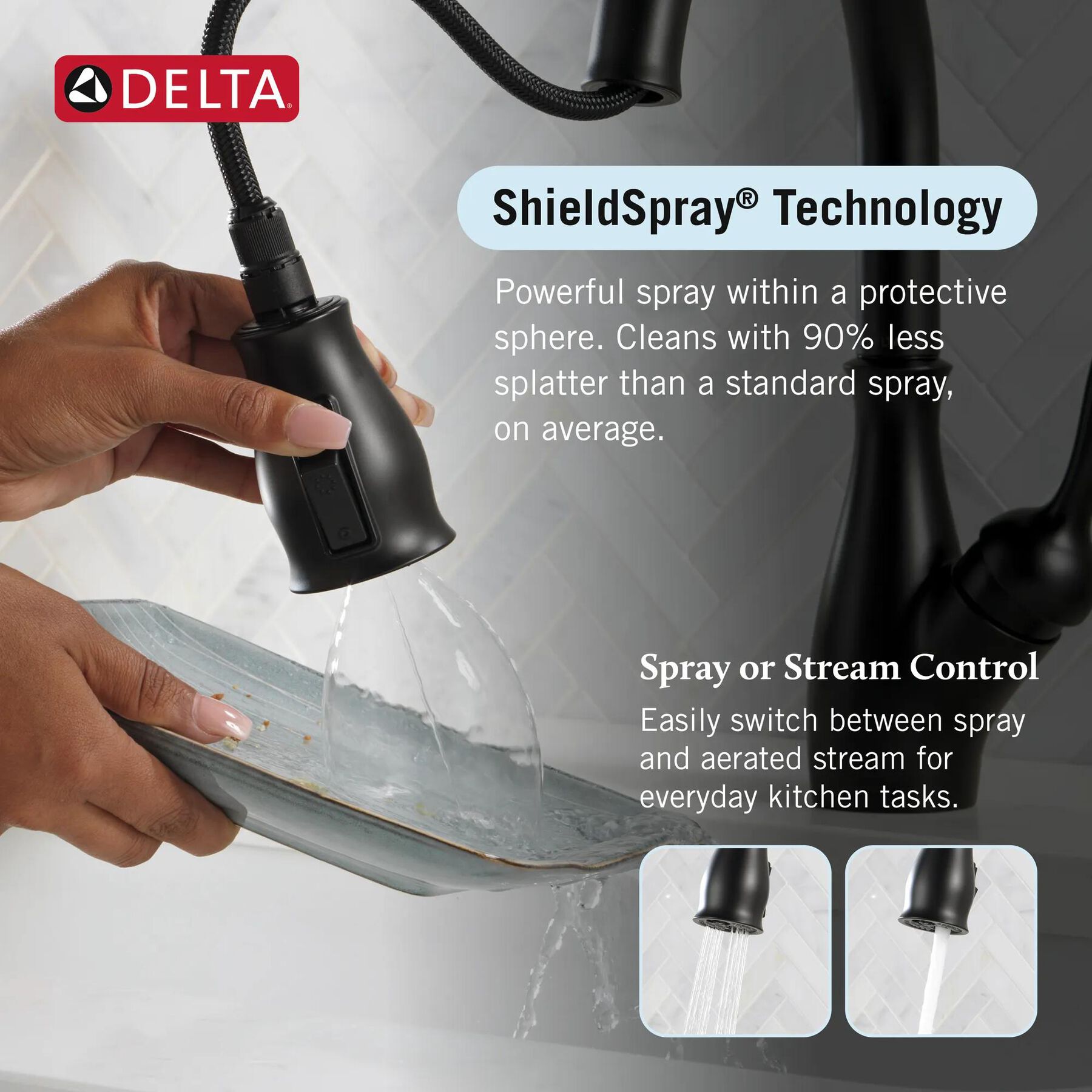 Single Handle Pull-Down Kitchen Faucet With ShieldSpray&reg; Technology