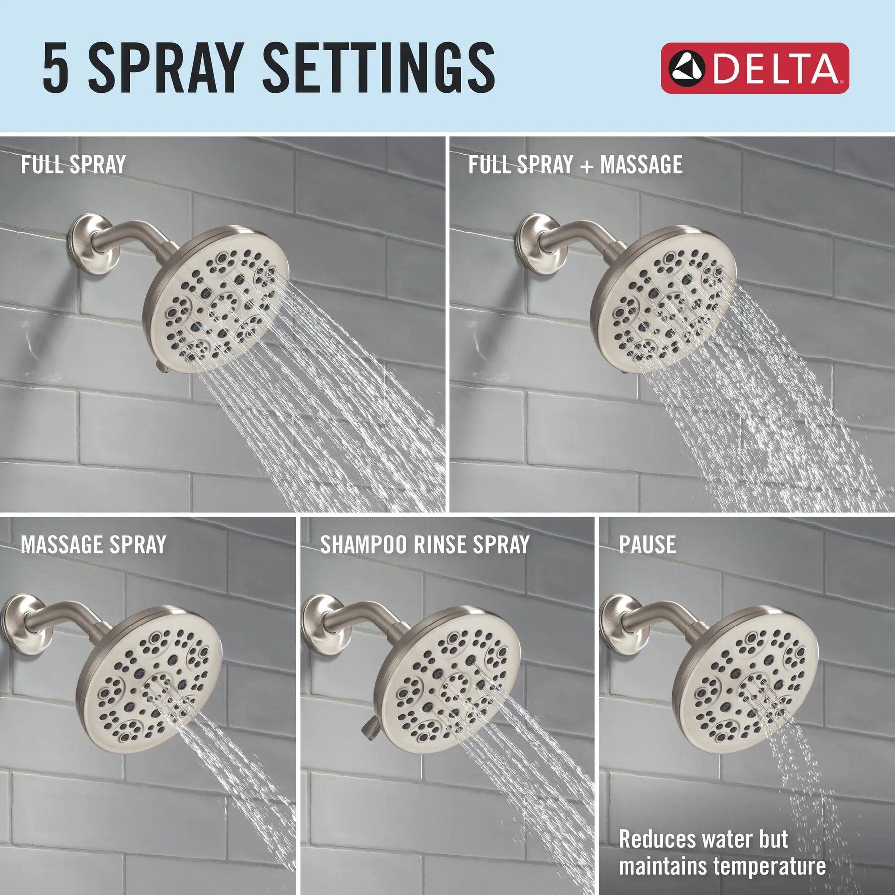 Monitor&reg; 14 Series Shower Only