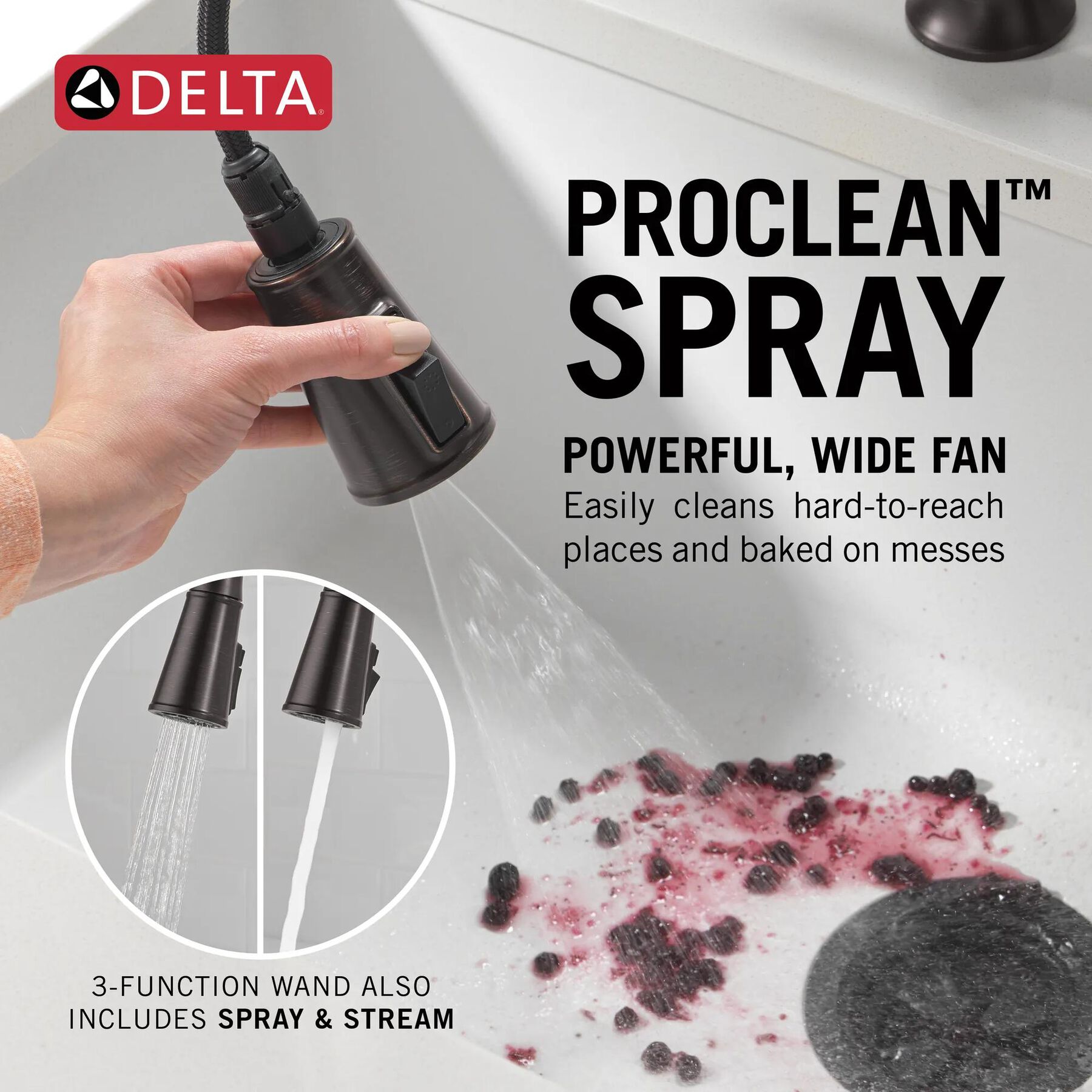 Two Handle Pull-Down Bridge Kitchen Faucet (Recertified)