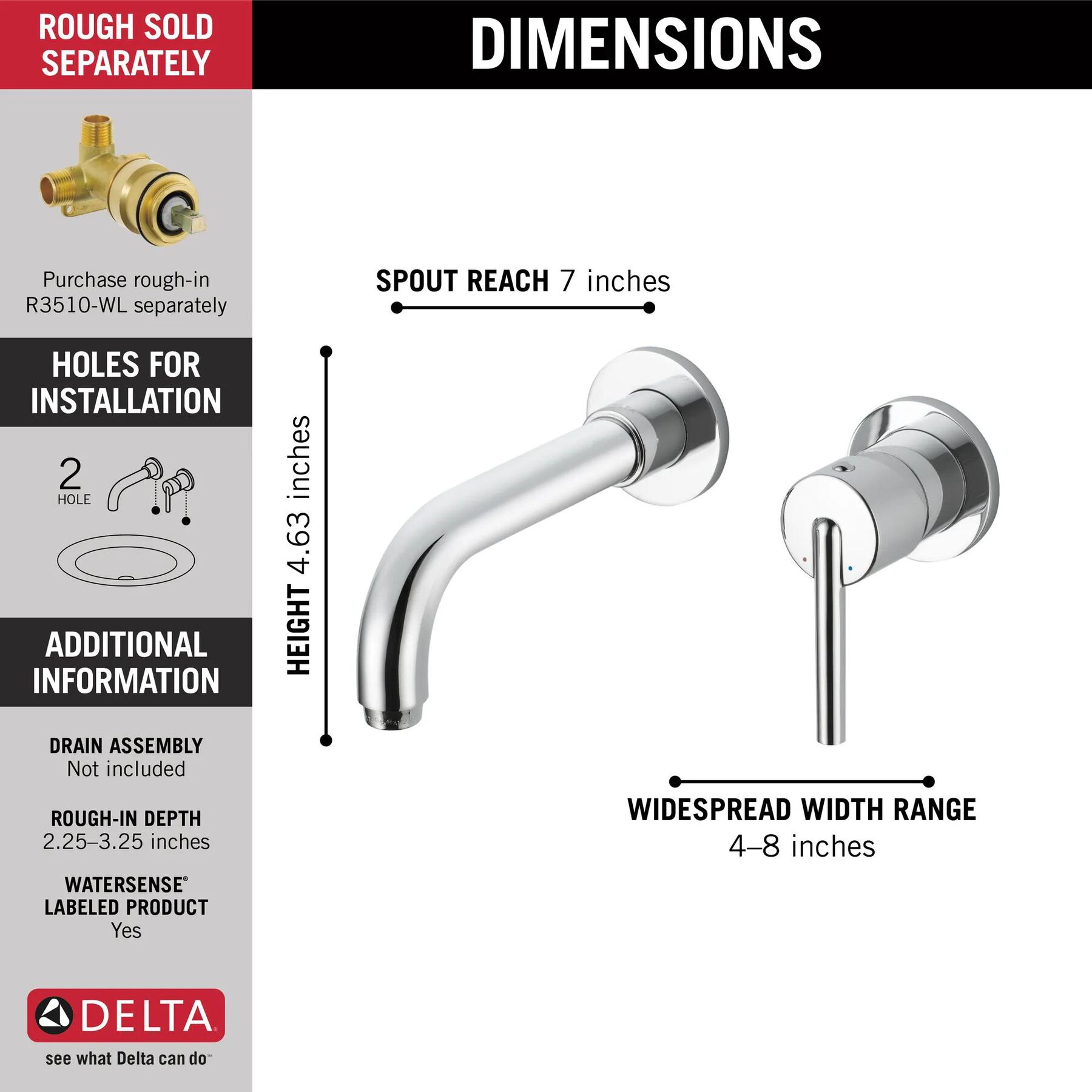 Single Handle Wall Mount Bathroom Faucet Trim (Recertified)