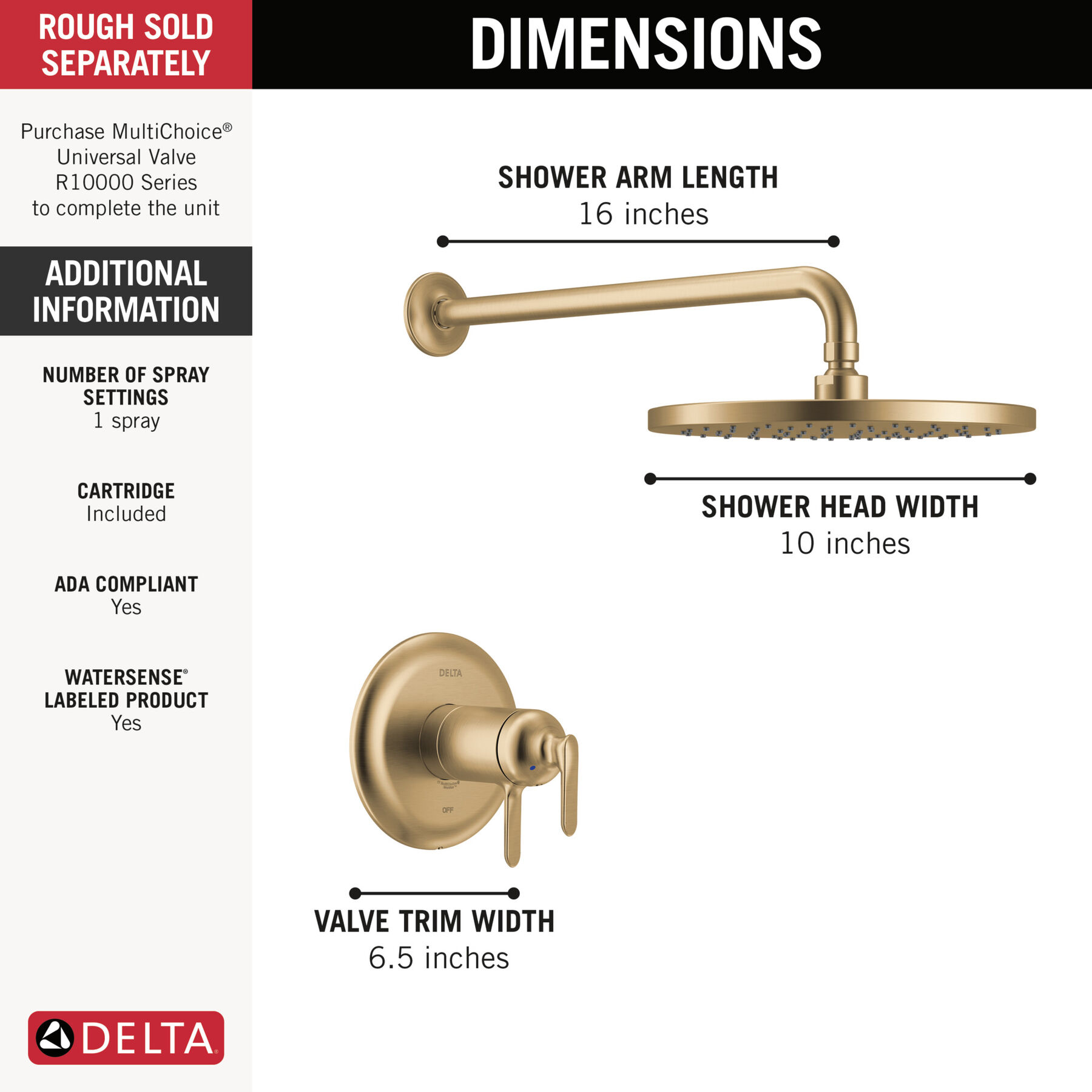 17T Series Shower Trim